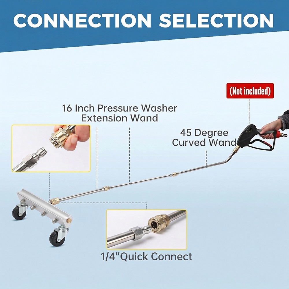 Under Car Pressure Washer Undercarriage Cleaner 4000 PSI Underbody Wash Broom