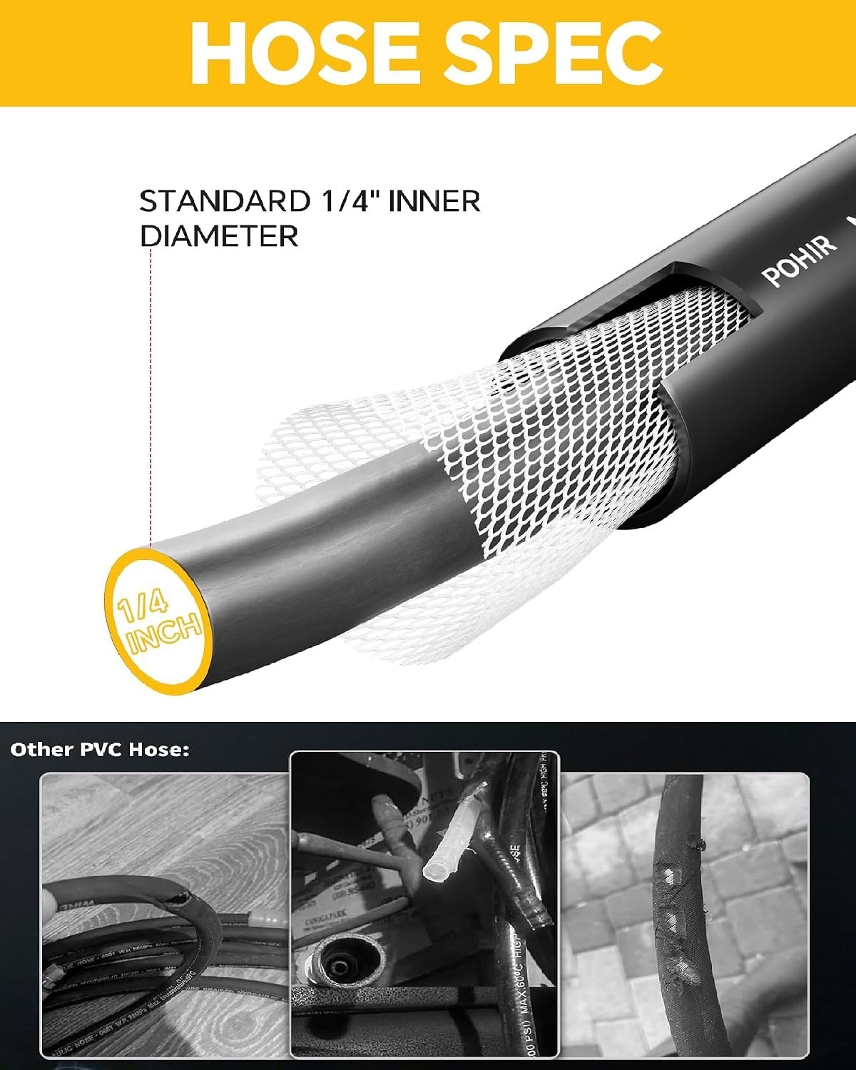 Pressure Washer Hose 100FT, Kink Resistant Power Washer Replacement Hose 1/4 …