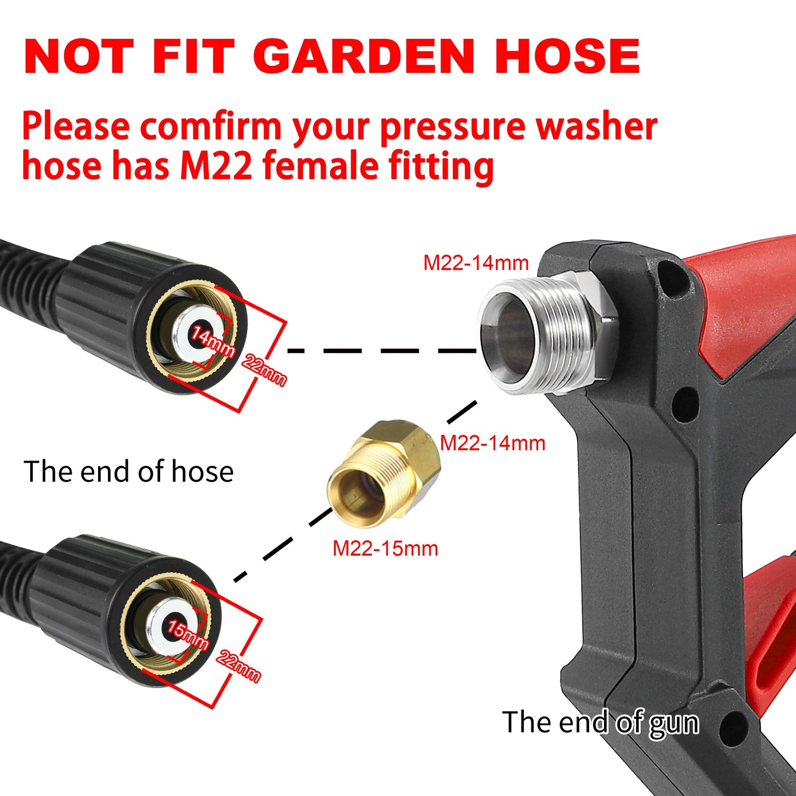 Short Pressure Washer Gun with Foam Cannon, 1/4 Inch Quick Connector, with 5 …