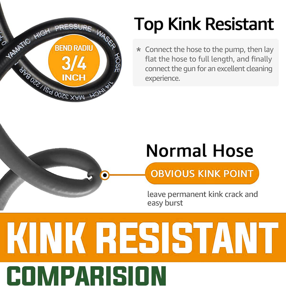 YAMATIC Pressure Washer Hose 1/4″ Kink Free M22-14mm to 3/8″ Quick Connect