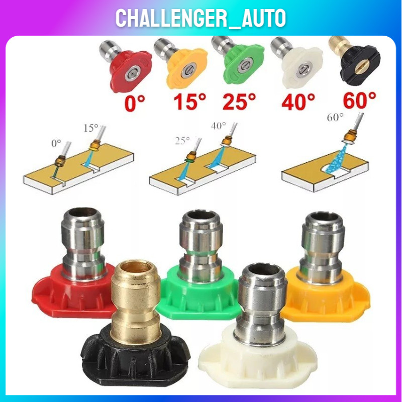 5pcs Pressure Washer Spray Tips Nozzles High Power Kit Quick Connect 1/4″ Set