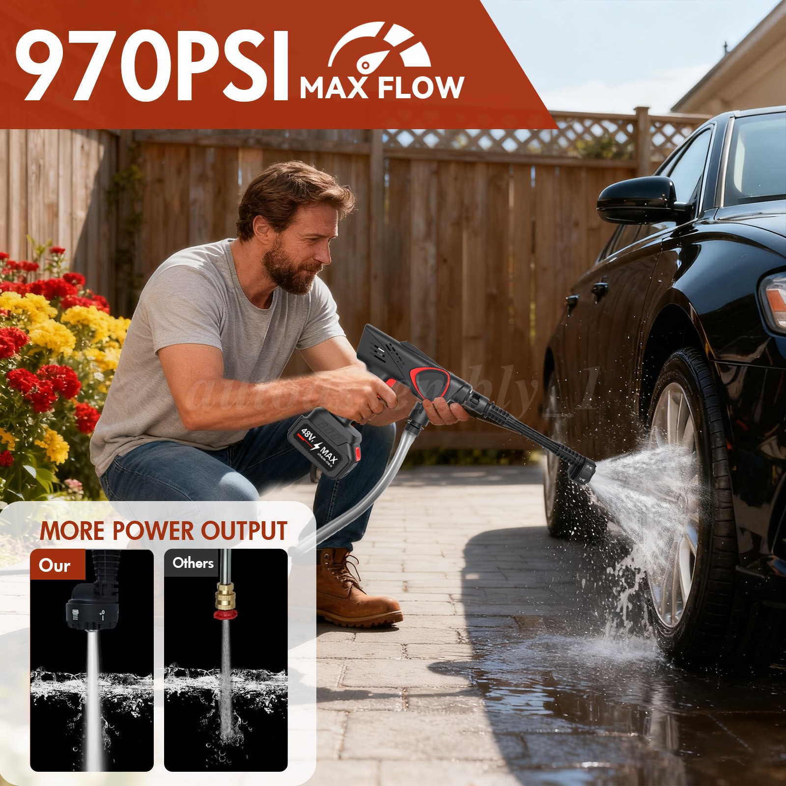 970PSI 4000mAH Cordless Pressure Washer Handheld Car Wash Gun 6-in-1 Nozzle
