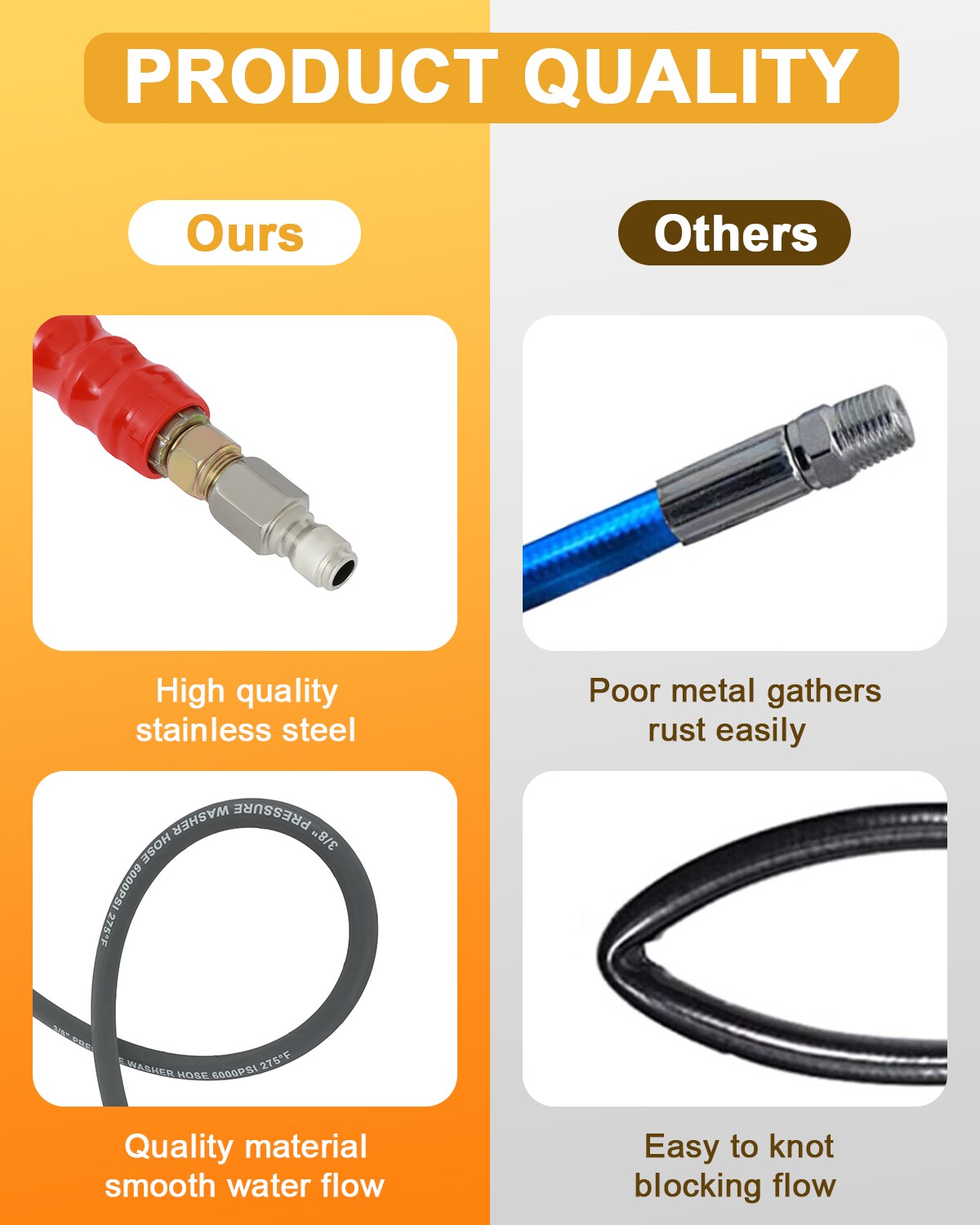 3/8″ x 50ft / 100ft Non-Marking 6000 PSI Pressure Washer Hose R2 Rating 2 Wire
