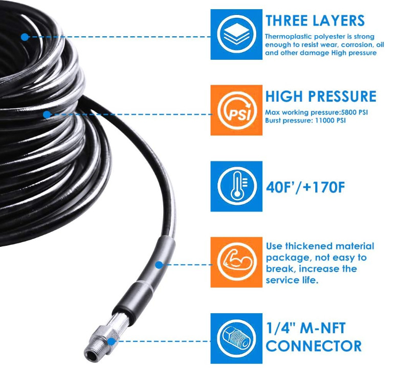 Kit de limpieza de tuberías 50 ft, 5800 PSI, conexión 1/4″ NPT, alta presión