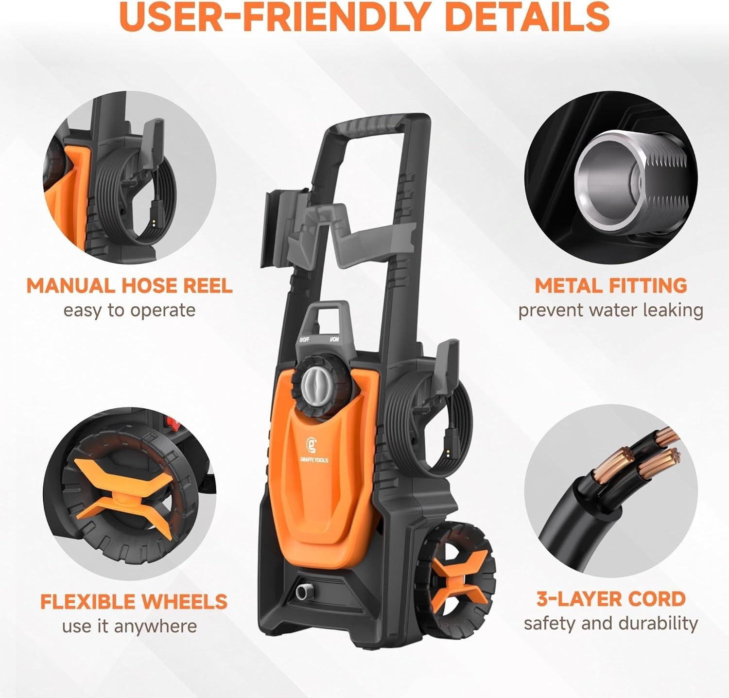 Giraffe Tools Electric Pressure Washer Max 2400 PSI 2.3 GPM, 20+32FT, 4 Nozzles