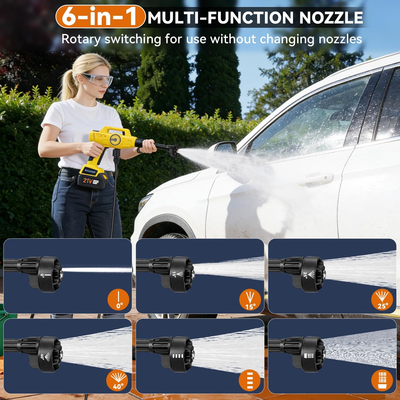 Portable Car Washer ，6-in-1 Nozzle,10 Level,Handheld Car Washer, 16FT Hose, P…