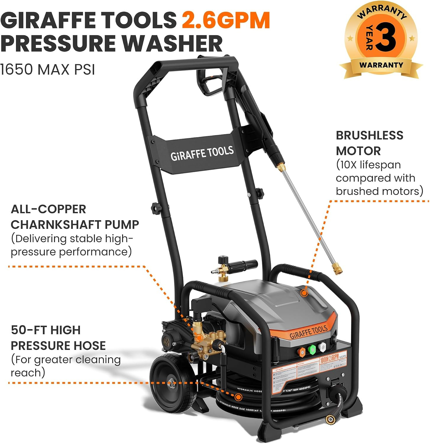 Crossfalls Retractable Pressure Washer Ultra, Max 2.6GPM 1650PSI with 1800W Brus