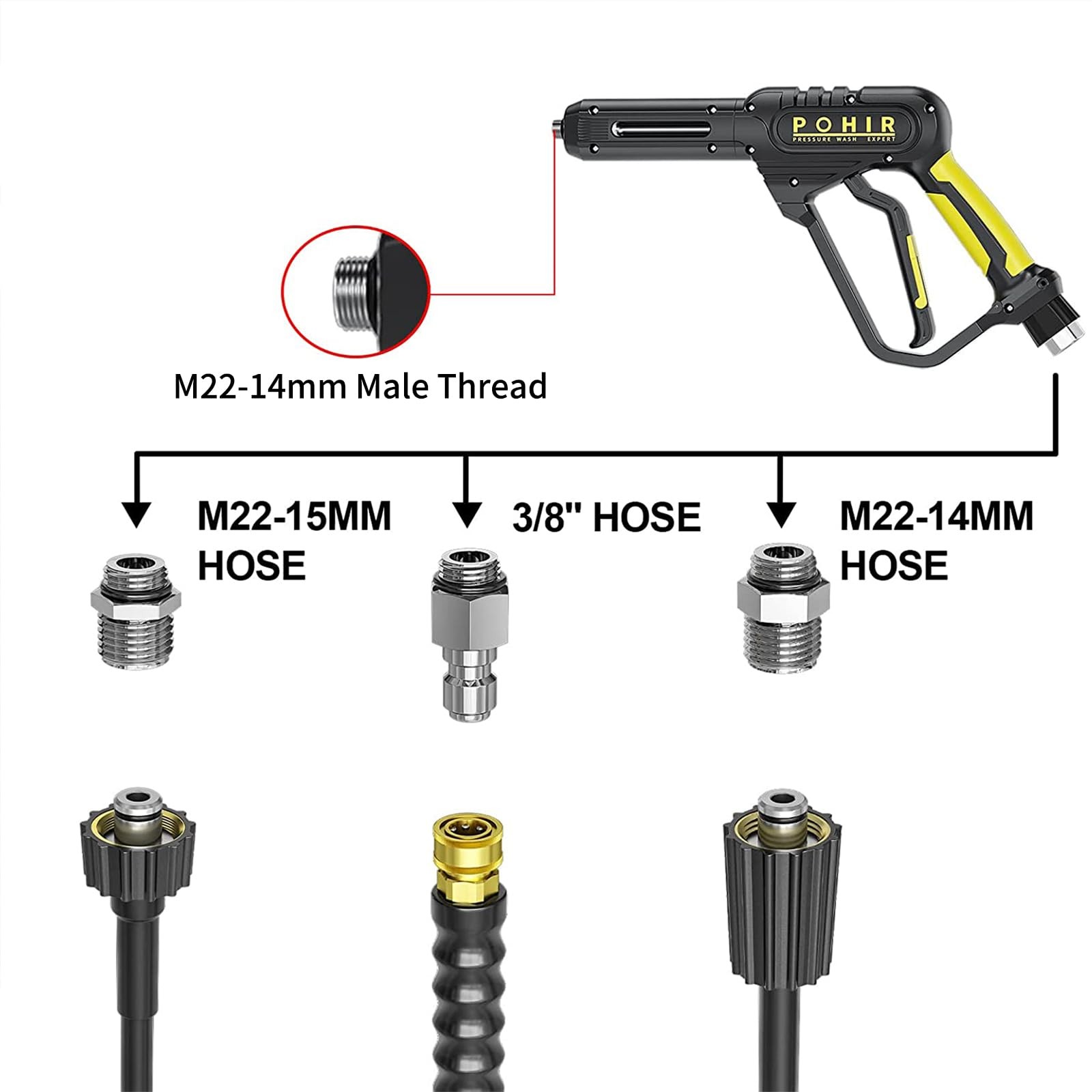 POHIR Pressure Washer Gun and 50FT Hose Kit, 3600 PSI Power Washer Gun Comes Wit