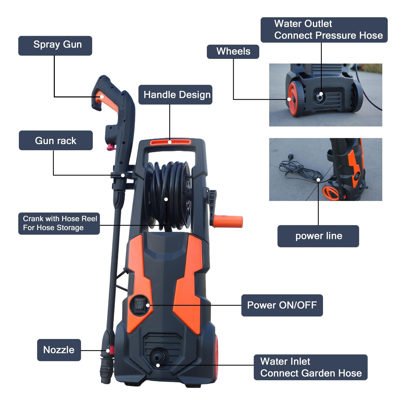 High Pressure Washer for Cars Patios Building Facades with Accessories