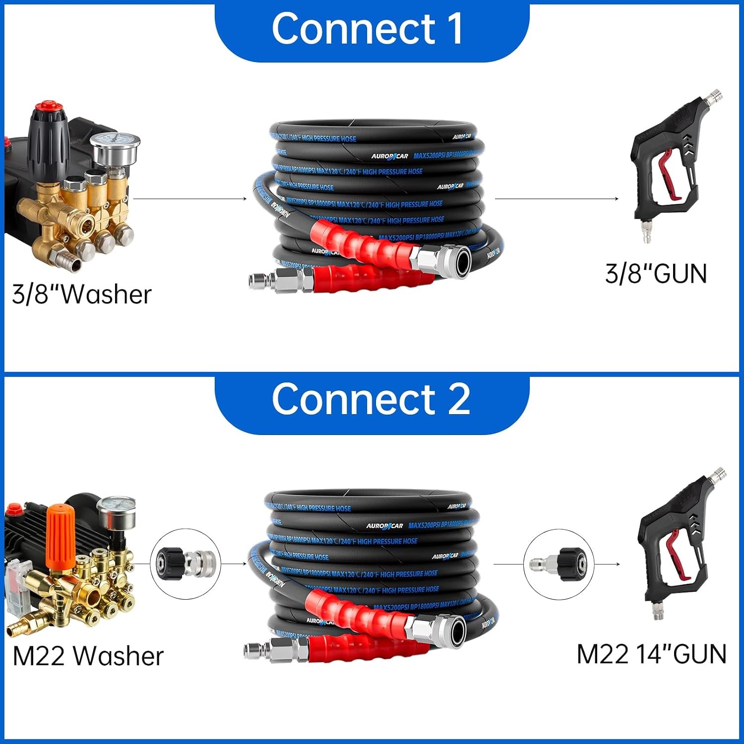 5200PSI 3/8″ Pressure Washer Hose 25FT with M22-14mm Quick Connect Kit