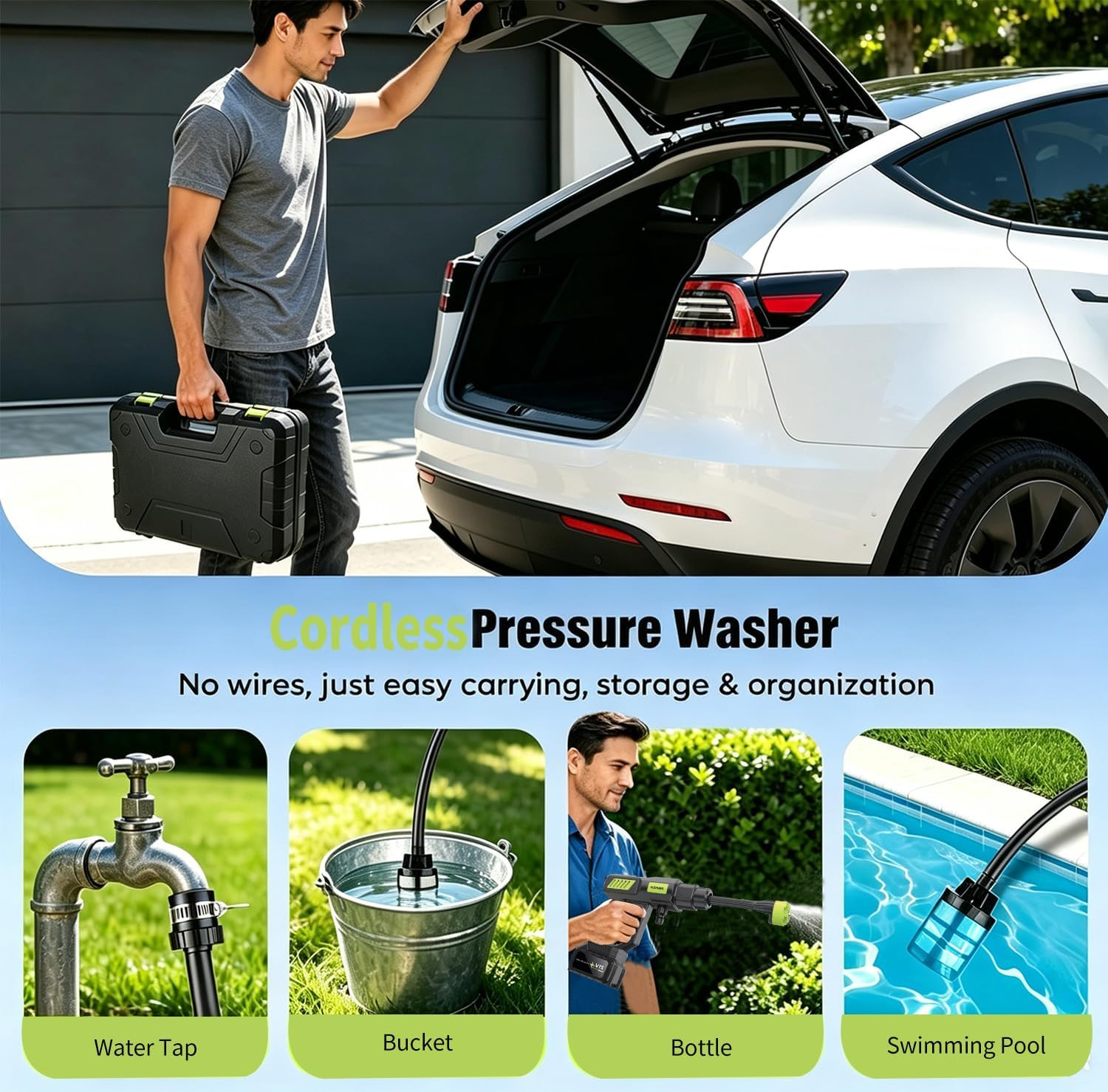 Cordless Car Washer,1000 PSI with Half-Hour Runtime & 6-In-1 Swivel Nozzle, 16.4