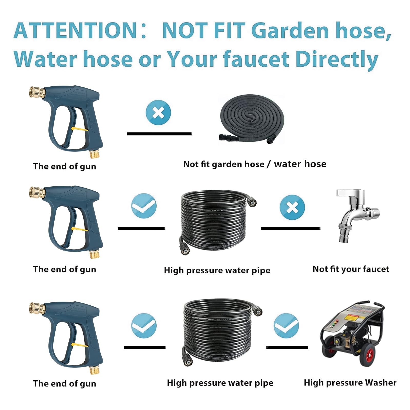 Pressure Washer Foam Cannon & Short Gun, Dual Connector, Snow Soap, 5 Nozzles, 4