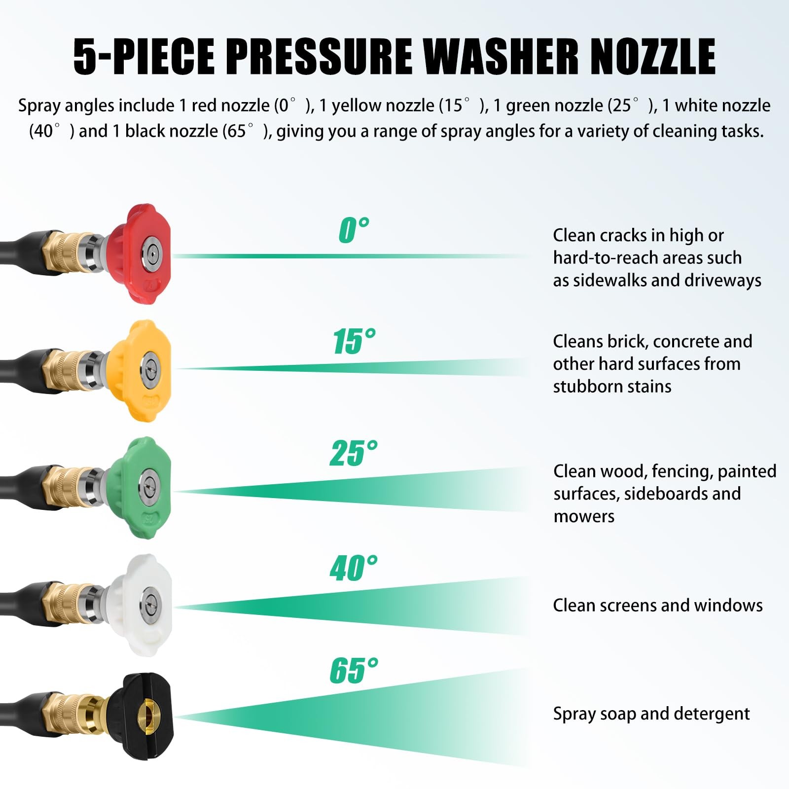 Pressure Washer Nozzles Tips – with Nozzle Holder, 1/4 Inch Quick Connect for…