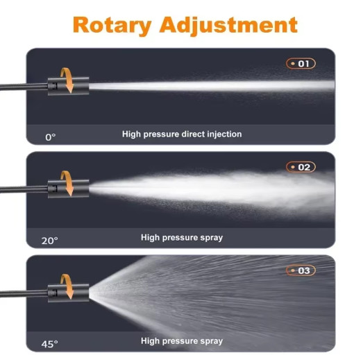 EAFC 60Bar Cordless High Pressure Car Wash Gun Foam Sprayer Cleaner Machine