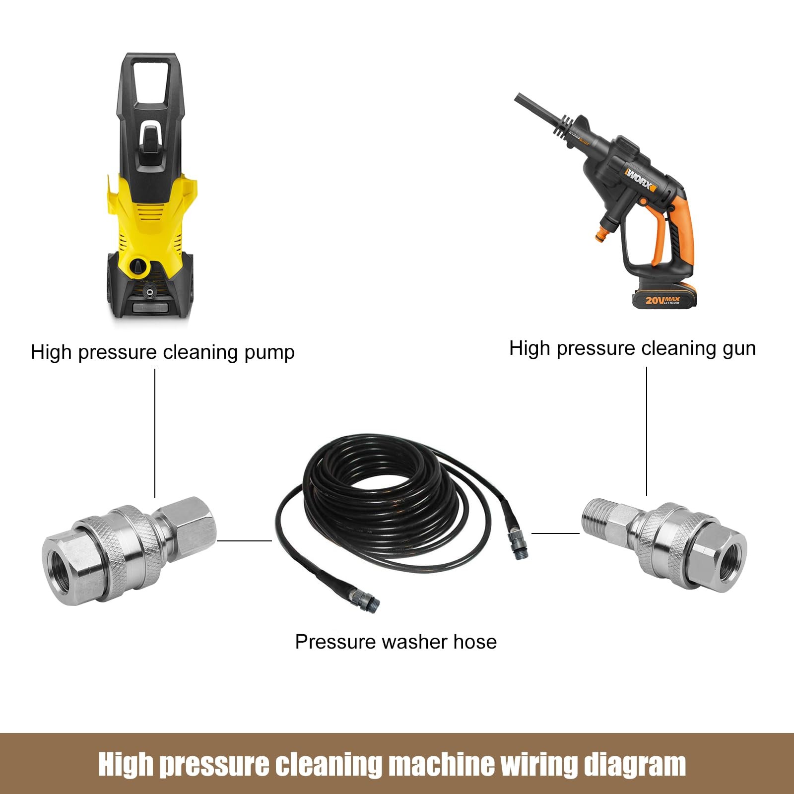2 PCS Pressure Washer Coupler NPT 1/4 Inch Quick Connect Plug Adapter Kit