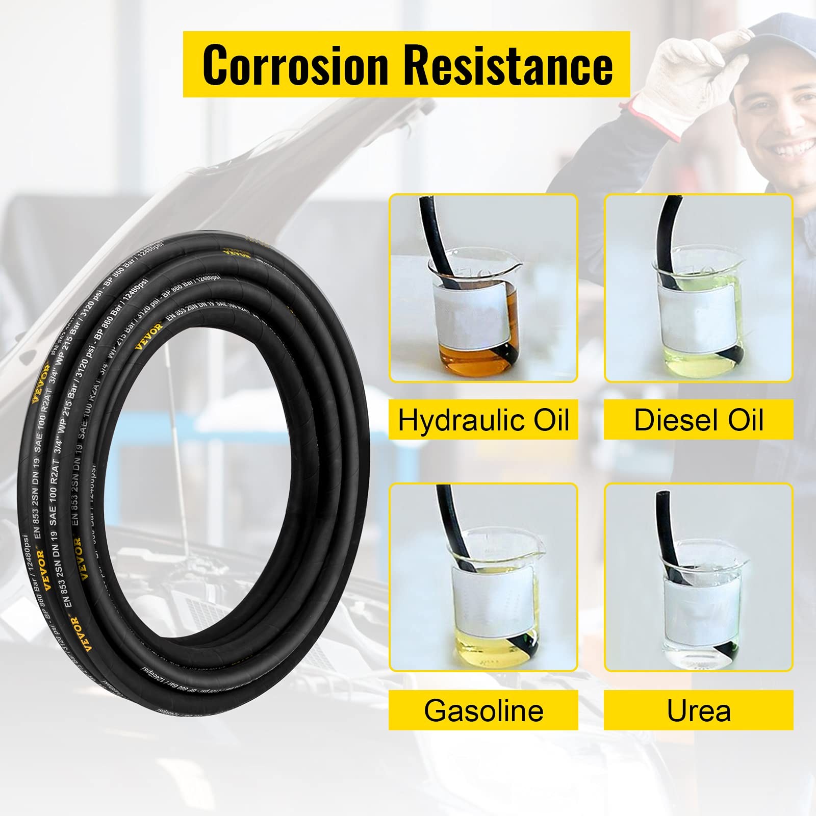 100ft Hydraulic Hose 1/4in ID High Pressure 5800 PSI Durable Flexible Rubber