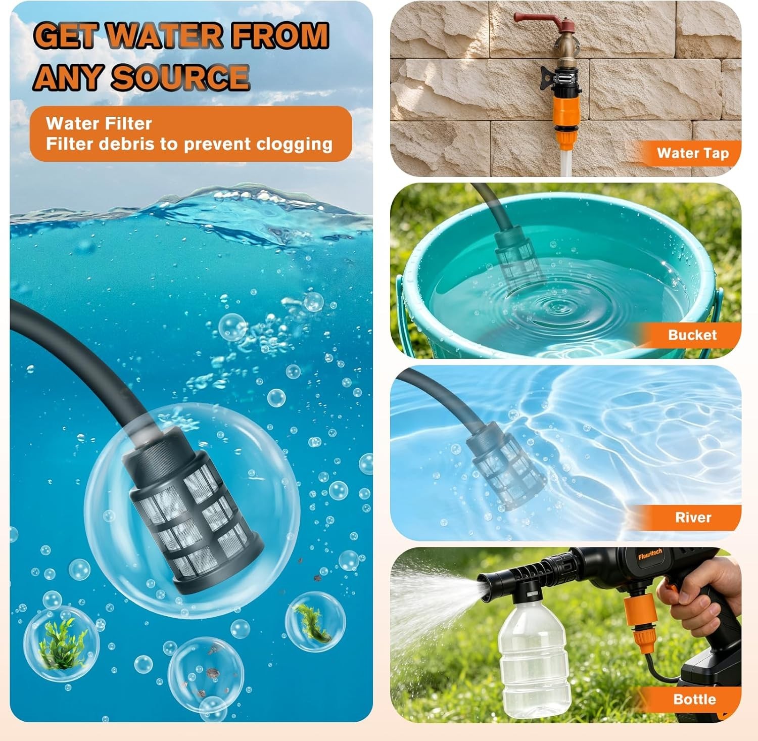 Cordless Pressure Washer, 900PSI Portable Power Pressure Washer with 6-in-1 Nozz
