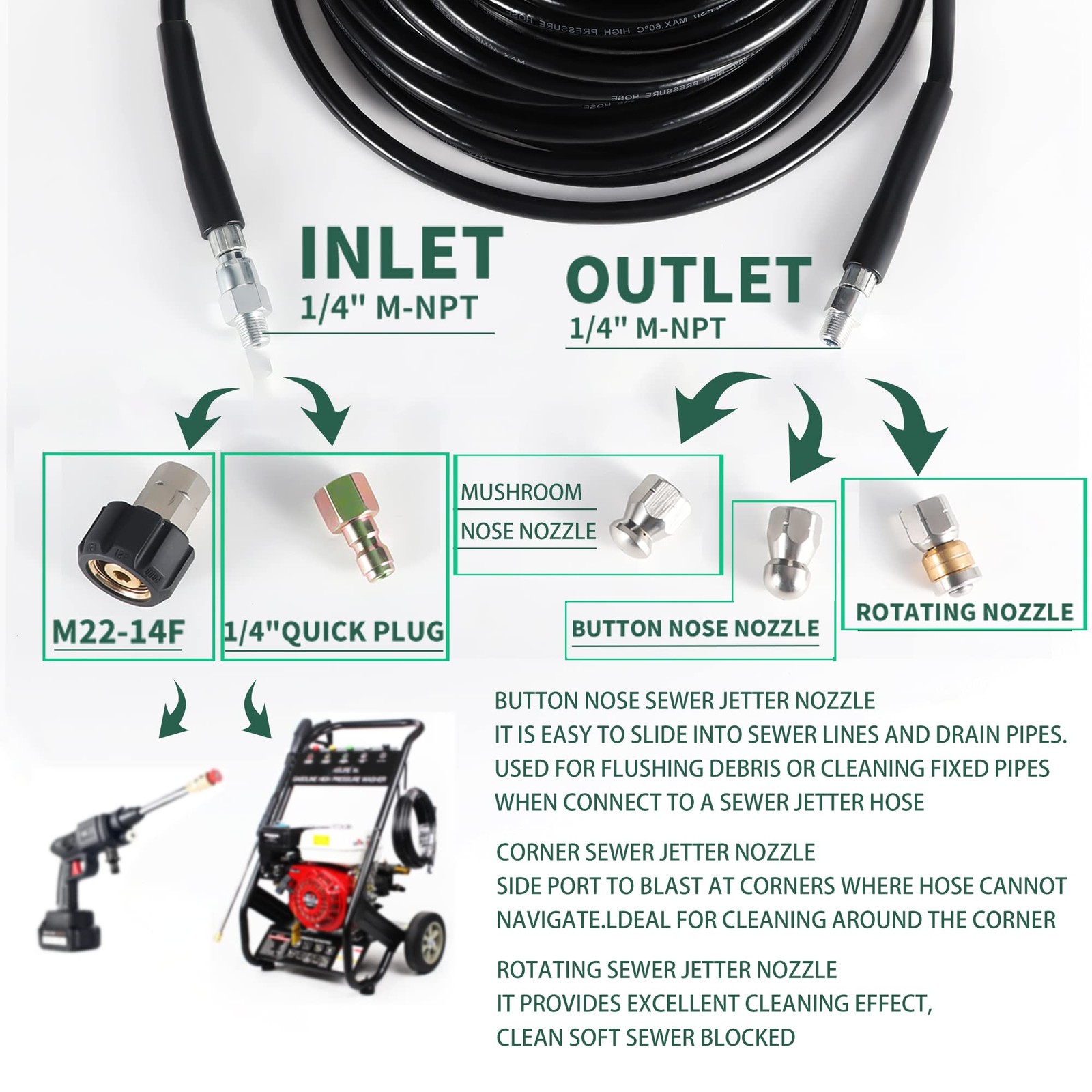 Sewer Jetter Kit 150FT Drain Cleaning Hose Nozzles 5800PSI Pressure Washer