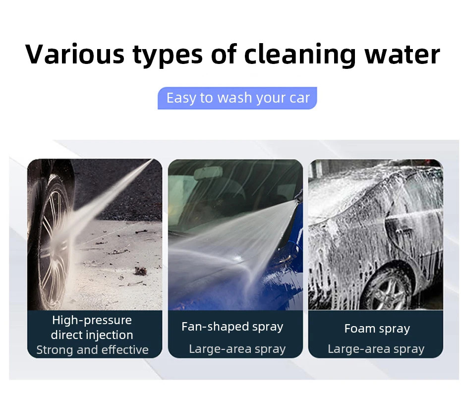 Portable High Pressure Car Washer – Automatic Household Cleaning Machine 220v