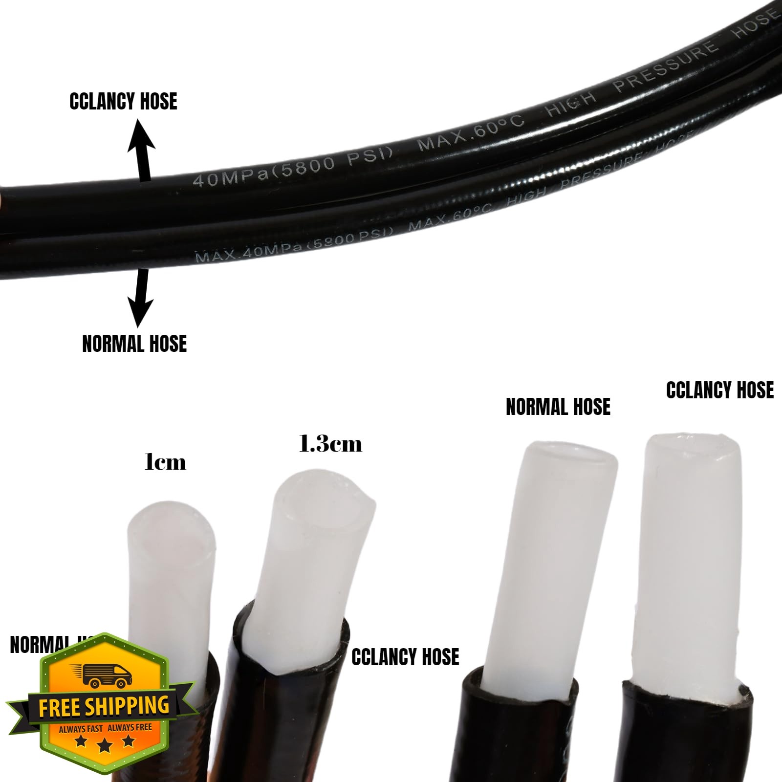 CCLANCY sewer jetter kit 150ft