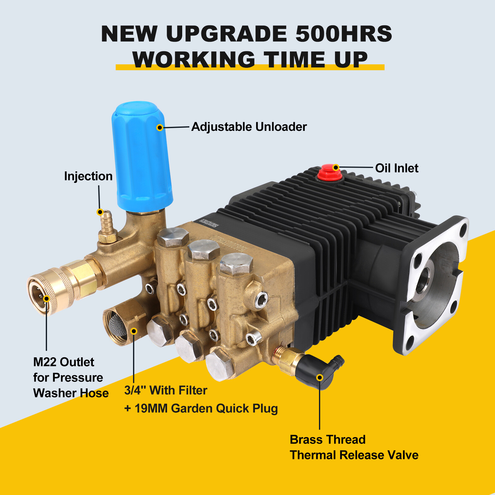 2200psi-3000psi 3/4″ Pressure Washer Pump for 5.5hp/6.5hp/7hp engine 3-0414