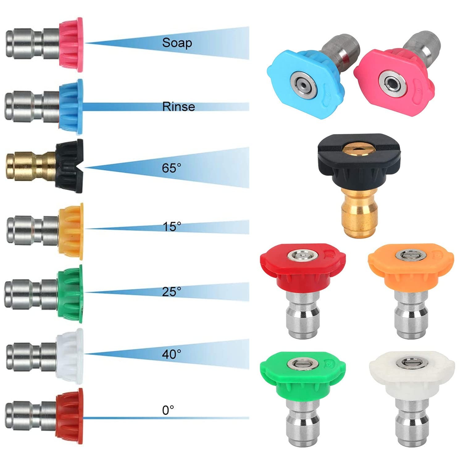 7 Pack Pressure Washer Spray Nozzle Tips Multiple Degrees, 14Inch Quick Conne…