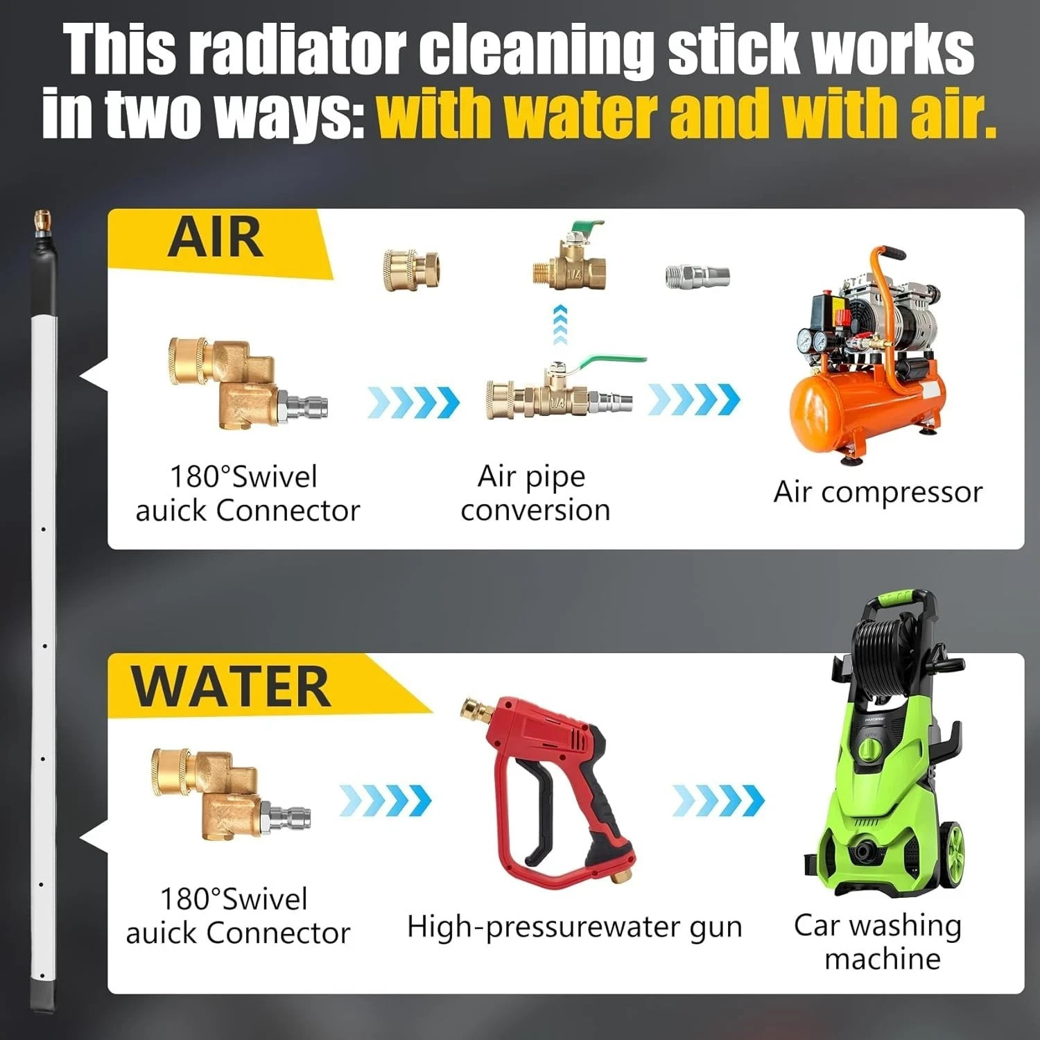 40 & 24 Radiator Cleaning Wand Kit–Radiator Cleaner Tool with 5 Spray Nozzles +