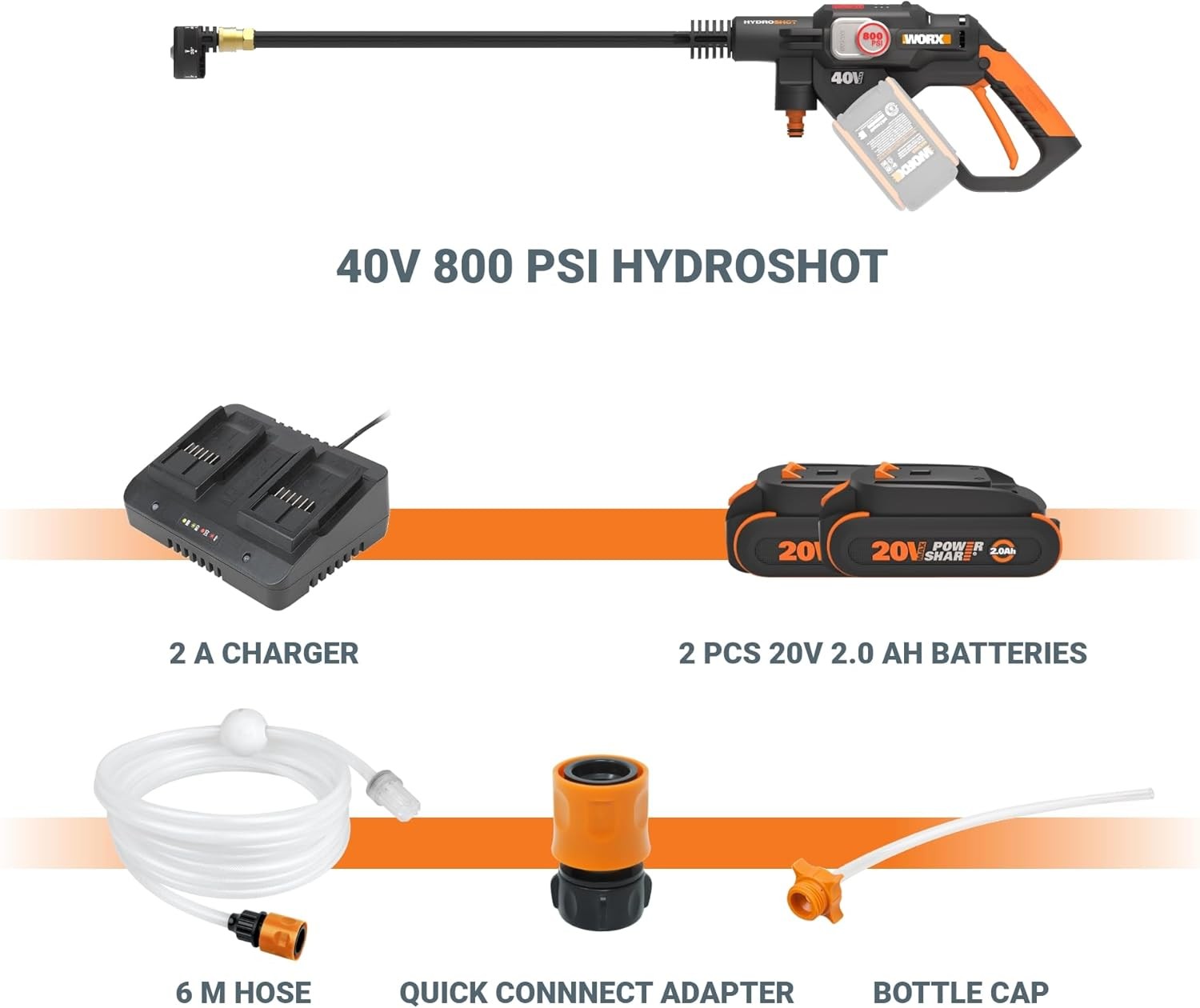 40V PowerShare Hydroshot 800 PSI Brushless Portable Power Cleaner 5-in-1 Nozzle