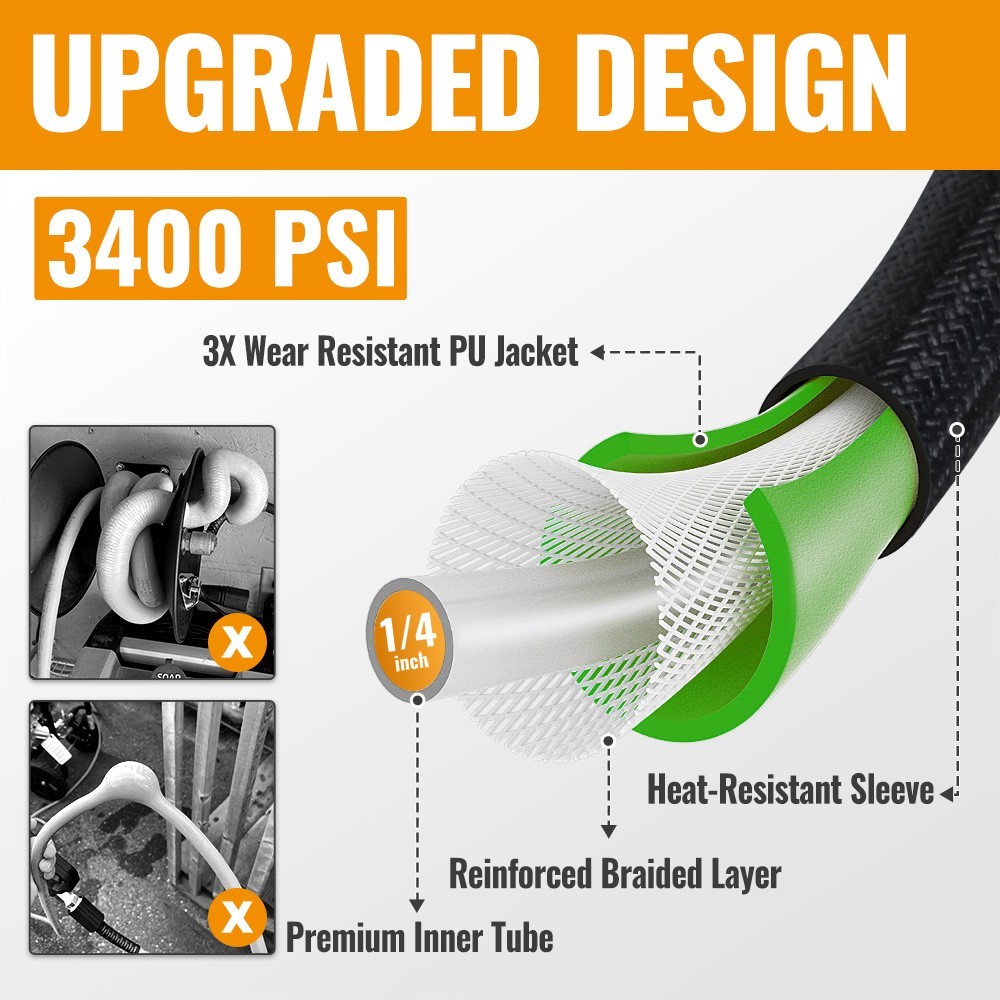 YAMATIC 3400 psi Flexible Pressure Washer Hose 1/4″ PVC Anti-Kink, Leak Free