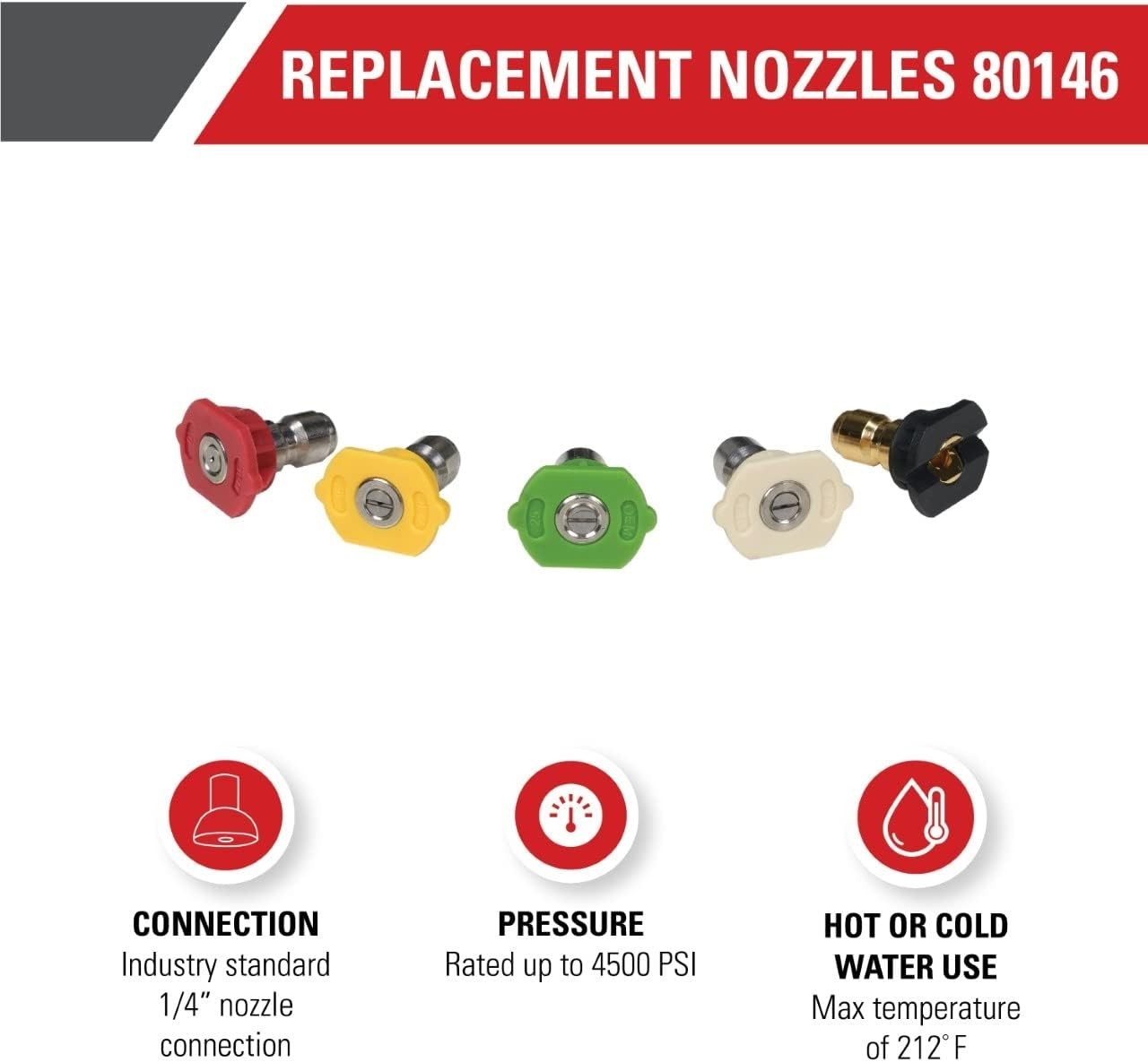 Versatile 4500 PSI Pressure Washer Nozzles – Stainless Steel, Easy Connect Set