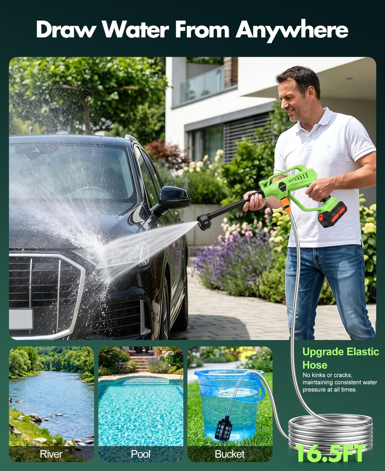 Portable Cordless Car Washer – 6-in-1 Nozzle, Brushless Motor, 3 Adjustable Leve