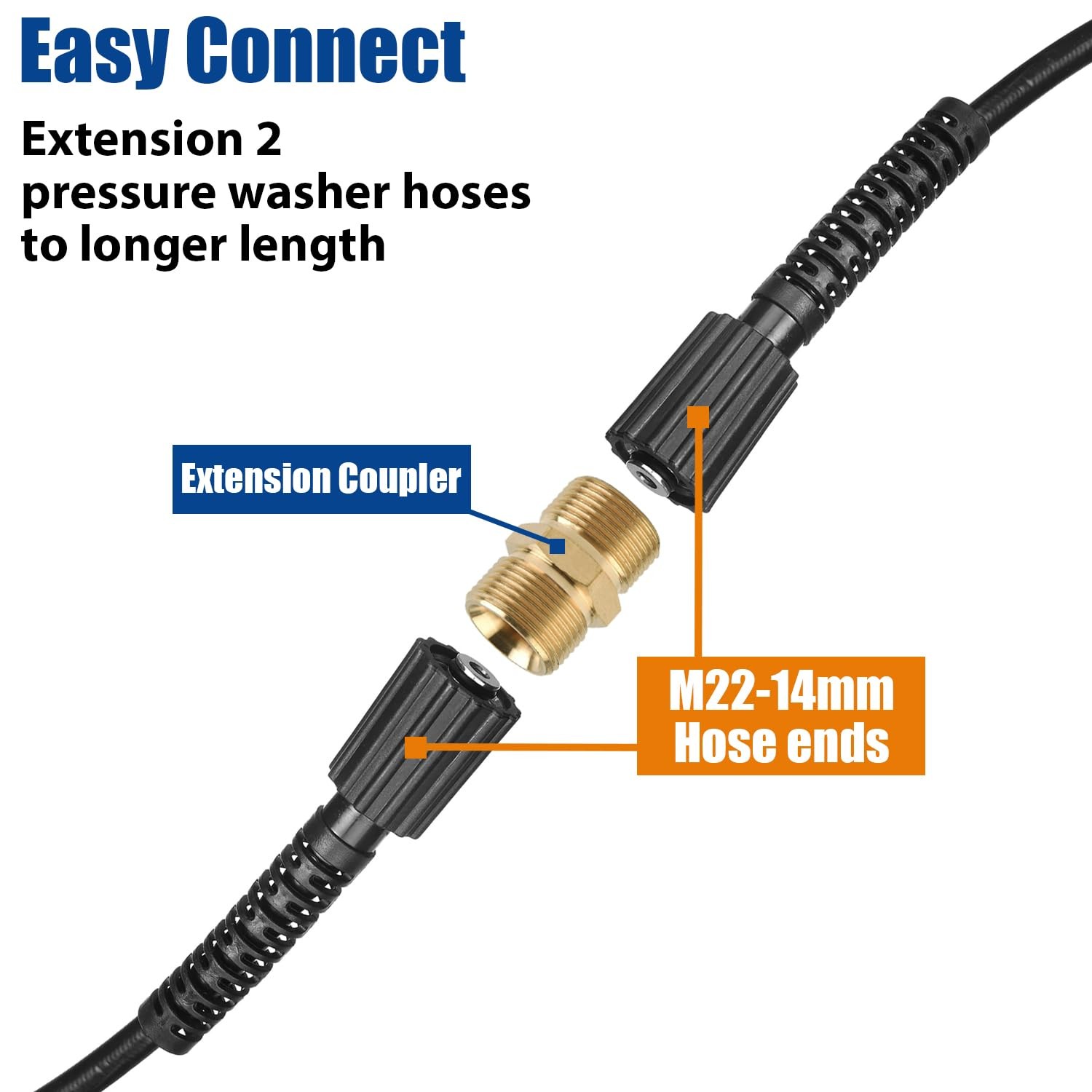 Pressure Washer Hose Coupler, M22-14mm Male to M22-14mm Male Solid Brass Exte…