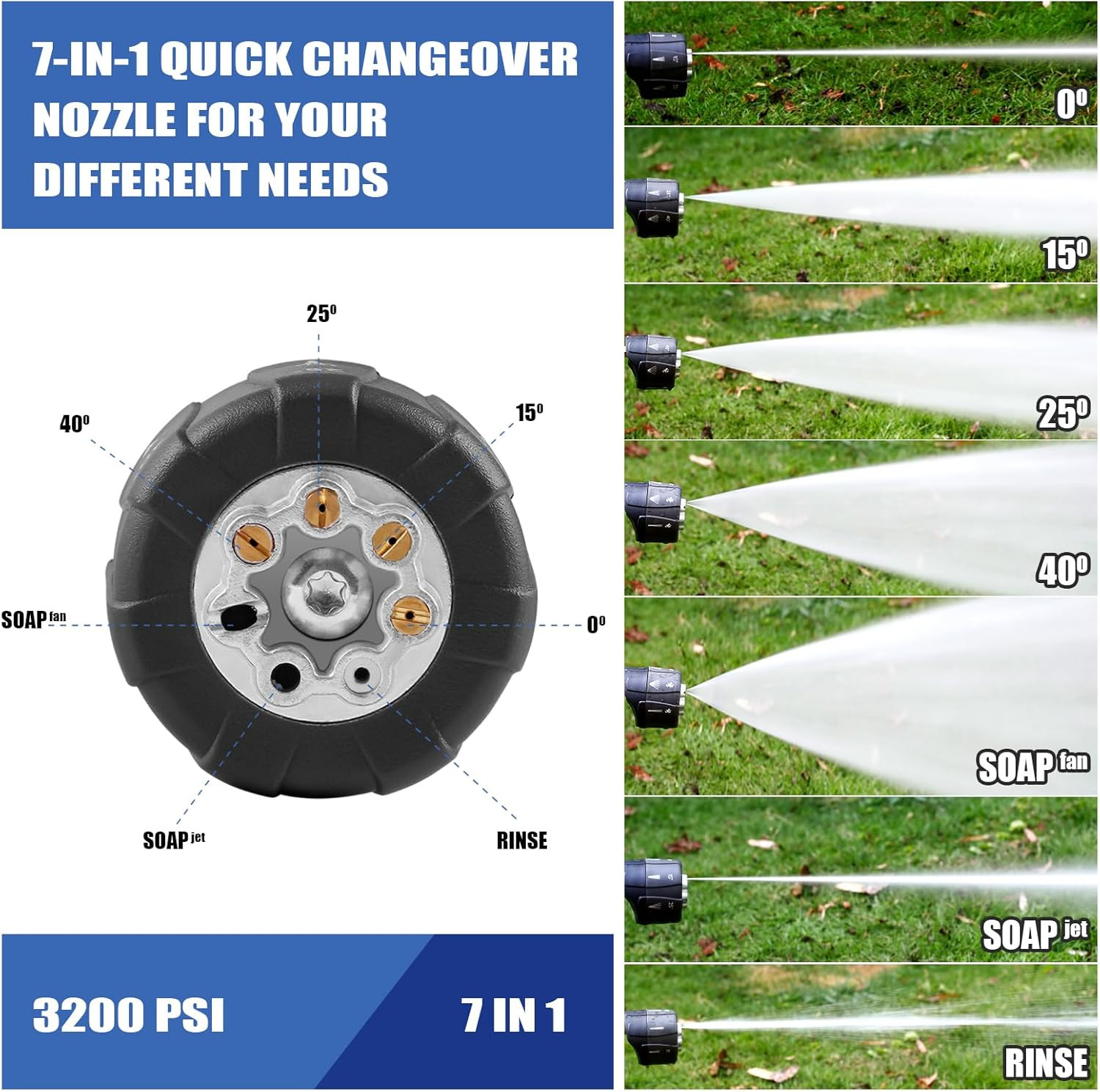 Pressure Washer Nozzle, 7-In-1 Quick Changeover Nozzle, Adjustable