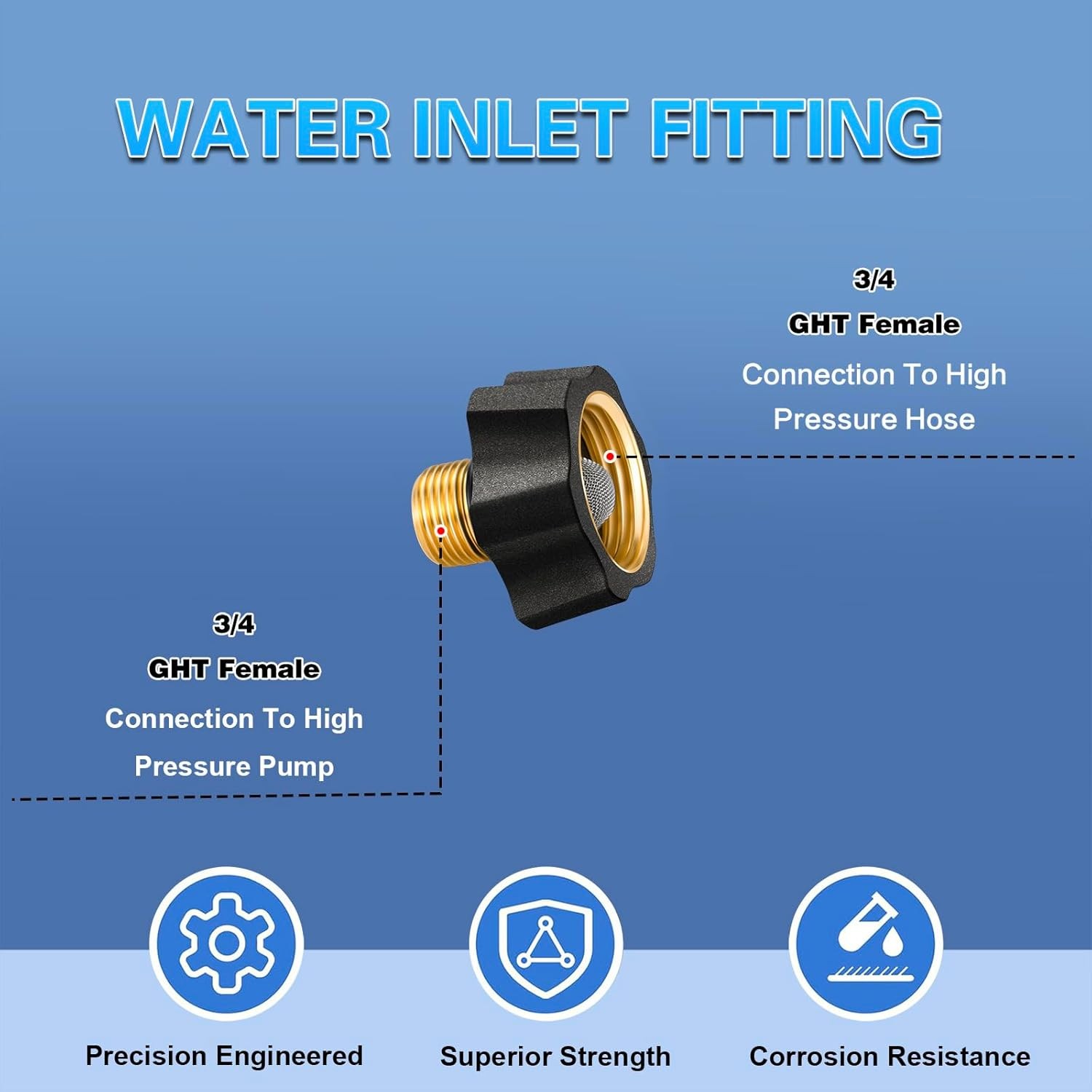 2 Pack Brass Water Inlet Fitting 3/8″ NPT x 3/4″ GHT Pressure Washer Adapter