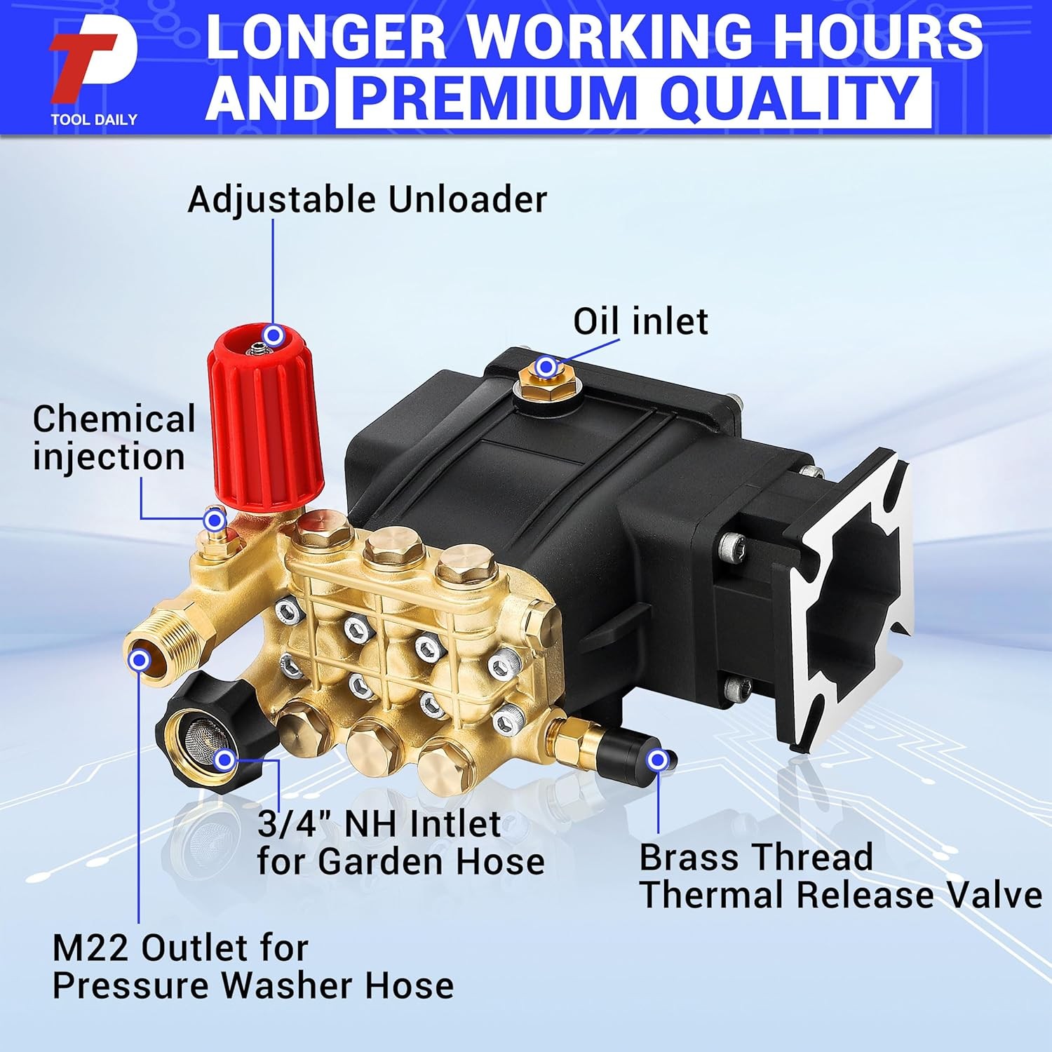 Horizontal Triplex Pressure Washer Pump 3/4″ Shaft Replacement Power Washer