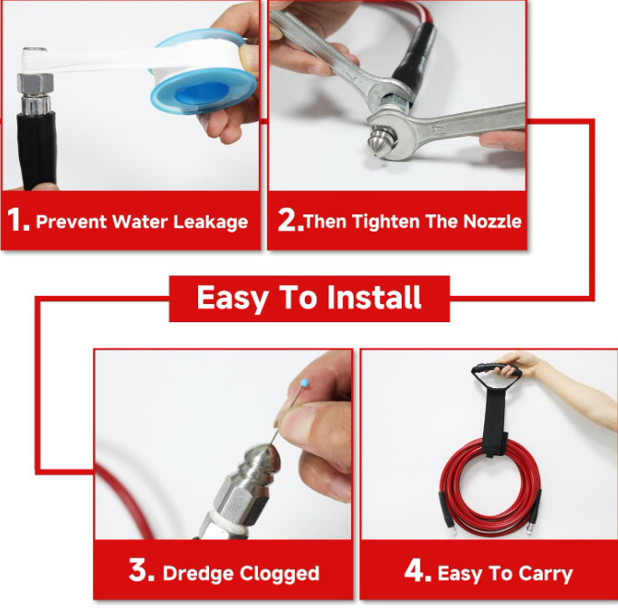 Kit for 1/4 Inch NPT Corner Max Working Pressure Drain Cleaner Hose 5800 PSI