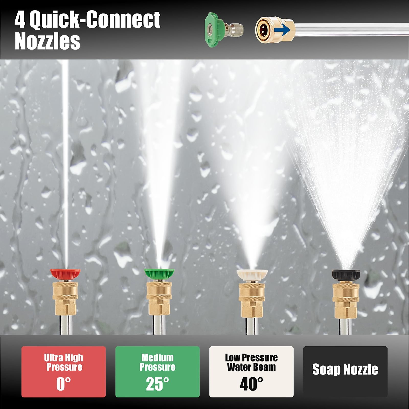 Efurden Gas Pressure Washer 3500PSI 4 Nozzles 2.3GPM 209cc with Large Soap Tank