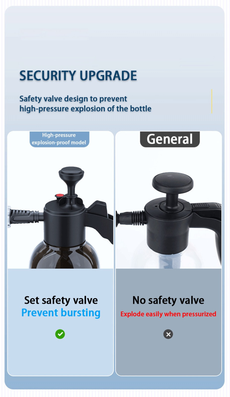 Car Detailing Washing Pressure Wash Kettle Sprayer Accessories For Home Garden