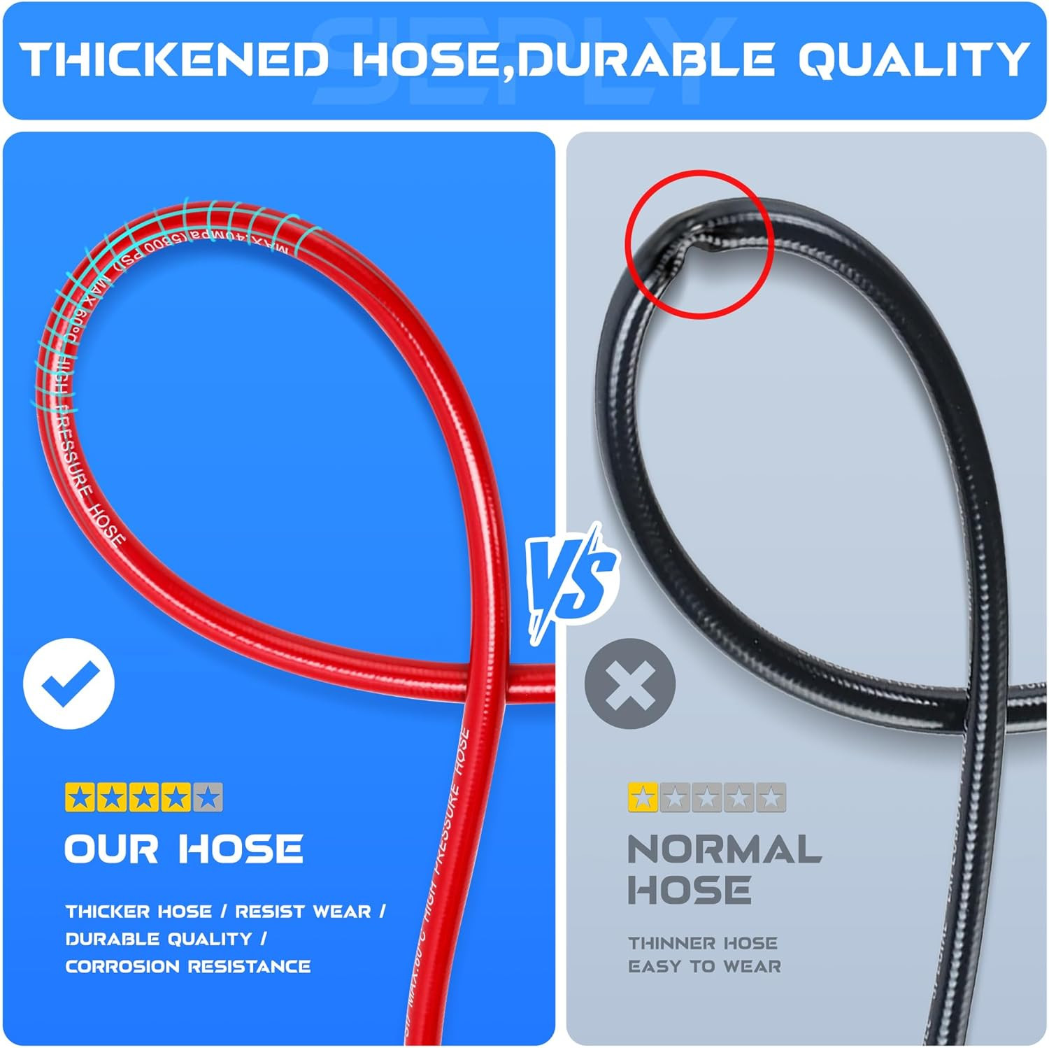 Sewer Jetter Kit for Pressure Washer, 50FT 5800 PSI Drain Cleaner Hose with 1/4″