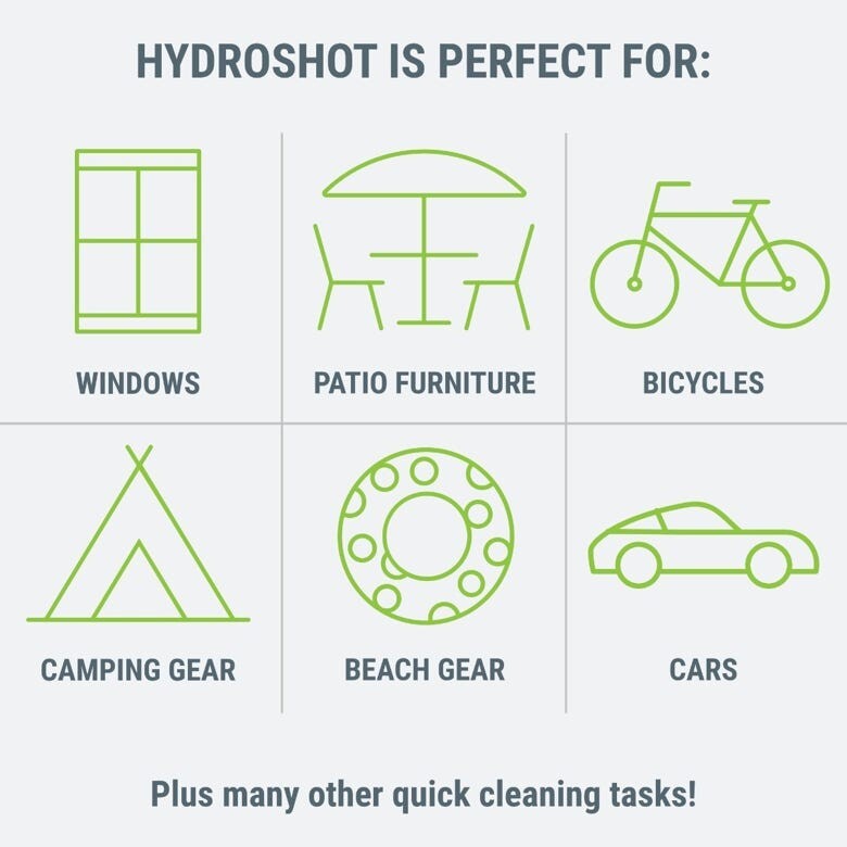 👀》🔥Worx Hydroshot 20 V Portable Power Cleaner, Accessories》WG620.1》320 PSI 🆕️