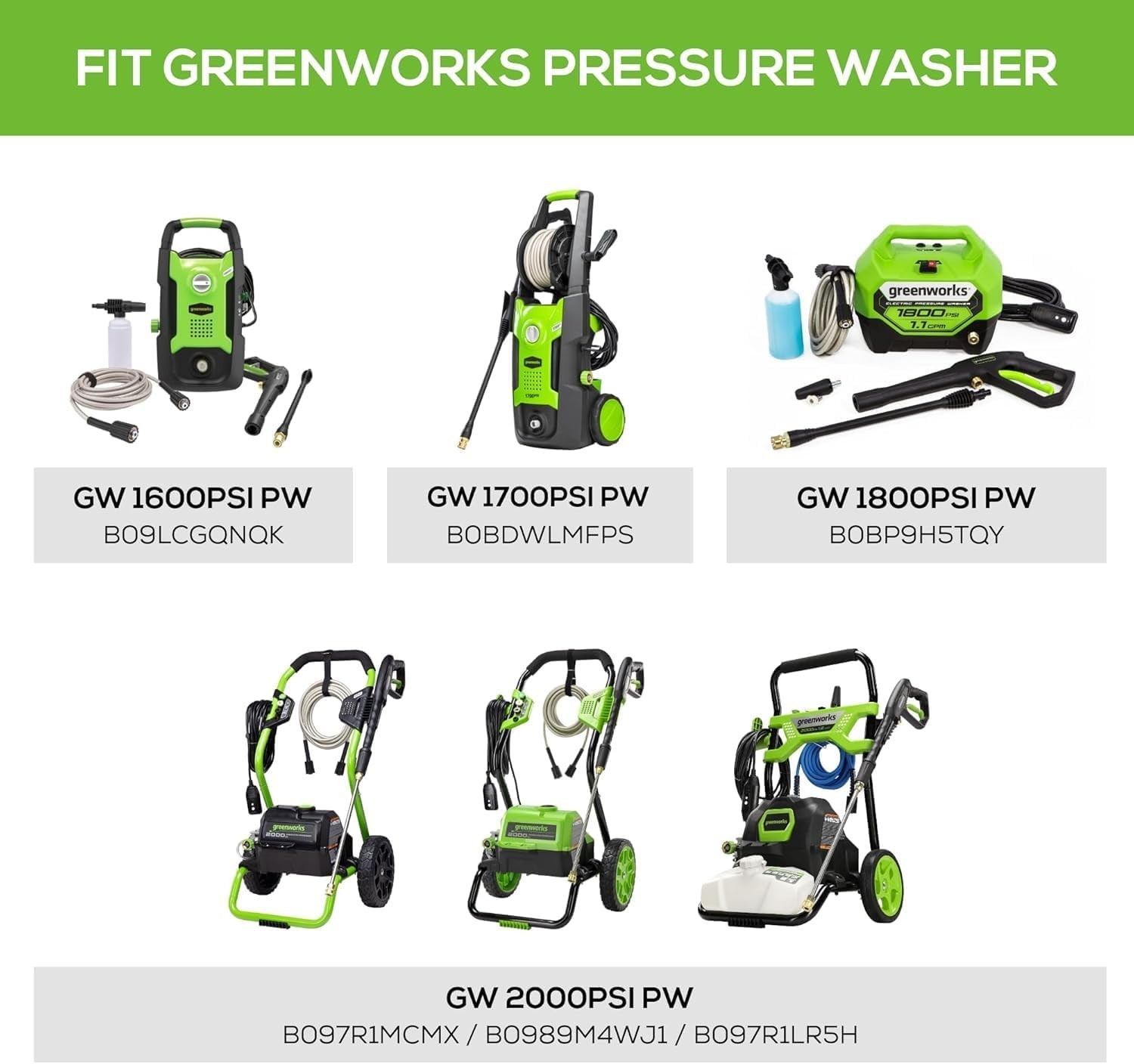 11″ Universal Surface Cleaner Attachment