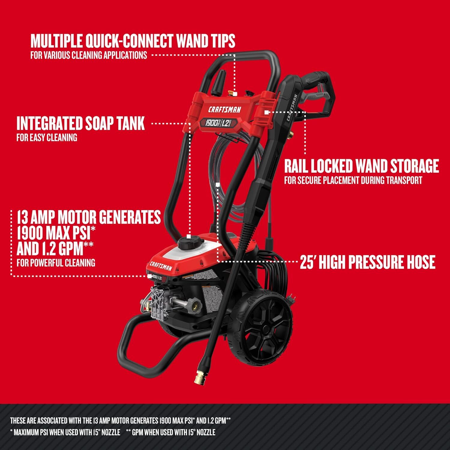 Electric Corded Electric Pressure Washer Cold Water 1900 -PSI 1.2-GPM