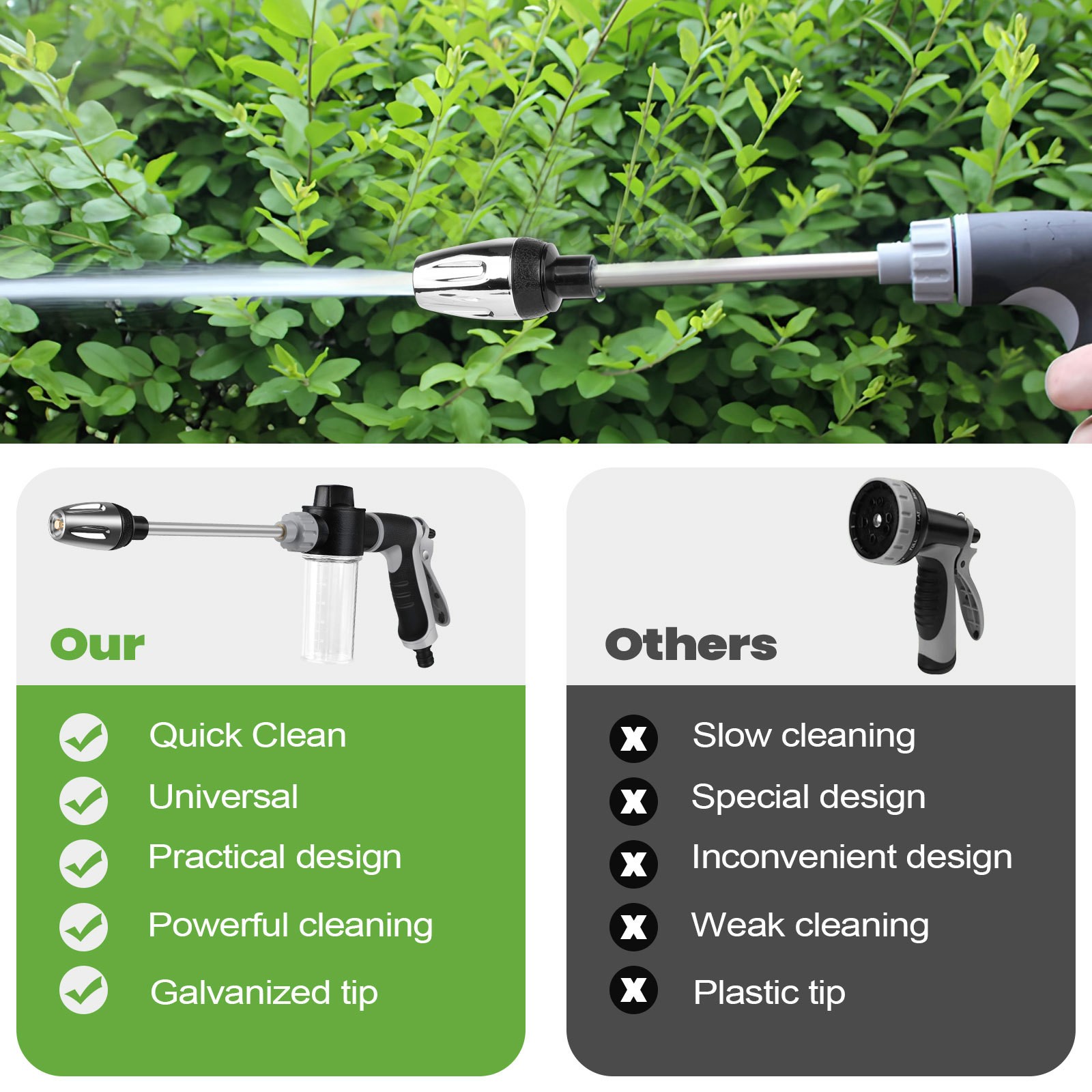 High Pressure Power Washer Water Spray Gun Nozzle Wand Attachment Garden Hose