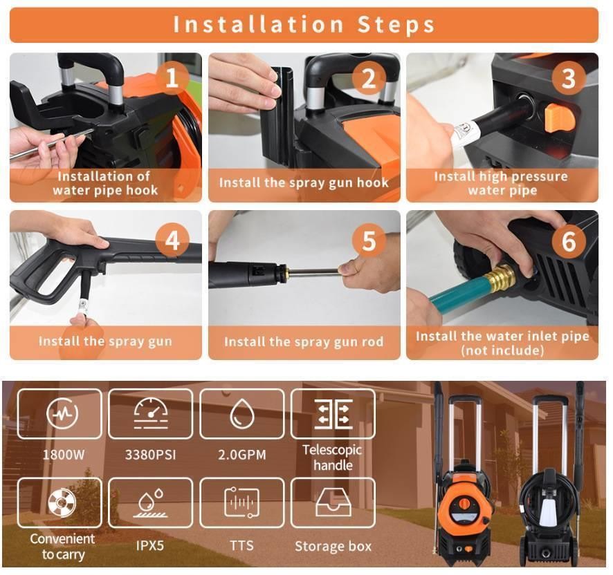 Electric High Pressure Washer 4500PSI 2GPM Power Washer with Telescopic Handle