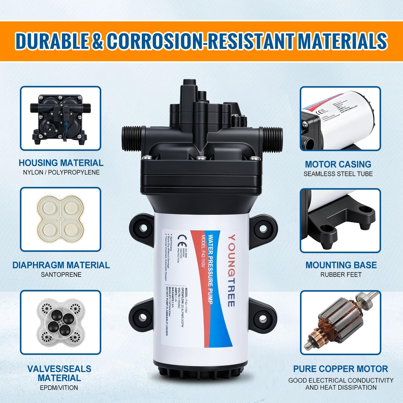 Water Pressure Diaphragm Pump 110V AC 5.5GPM 70PSI RV Water Transfer Pump 110…