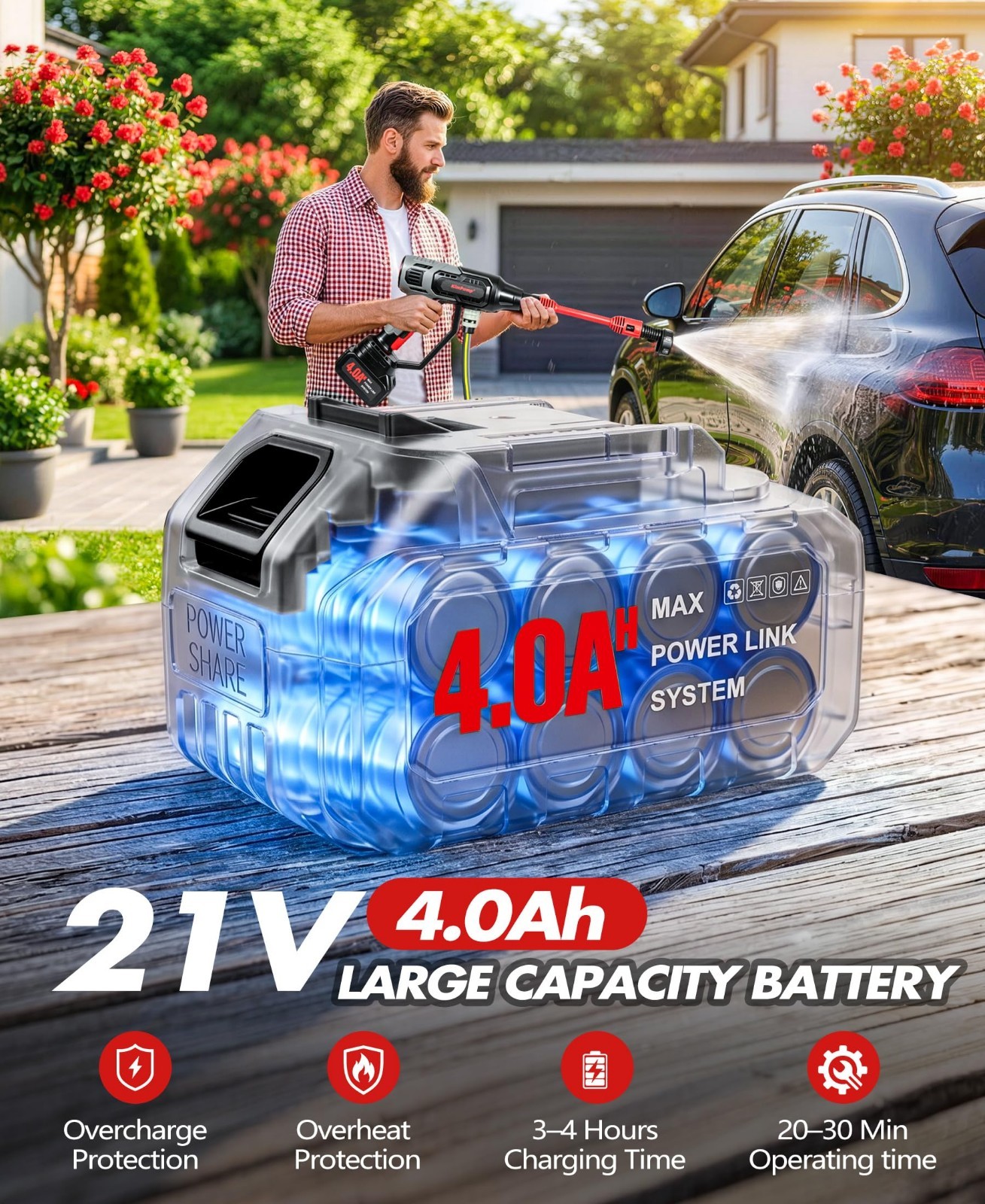 Portable Cordless Car Washer – 6-in-1 Nozzle, LCD Touch Panel, Adjustable Pressu