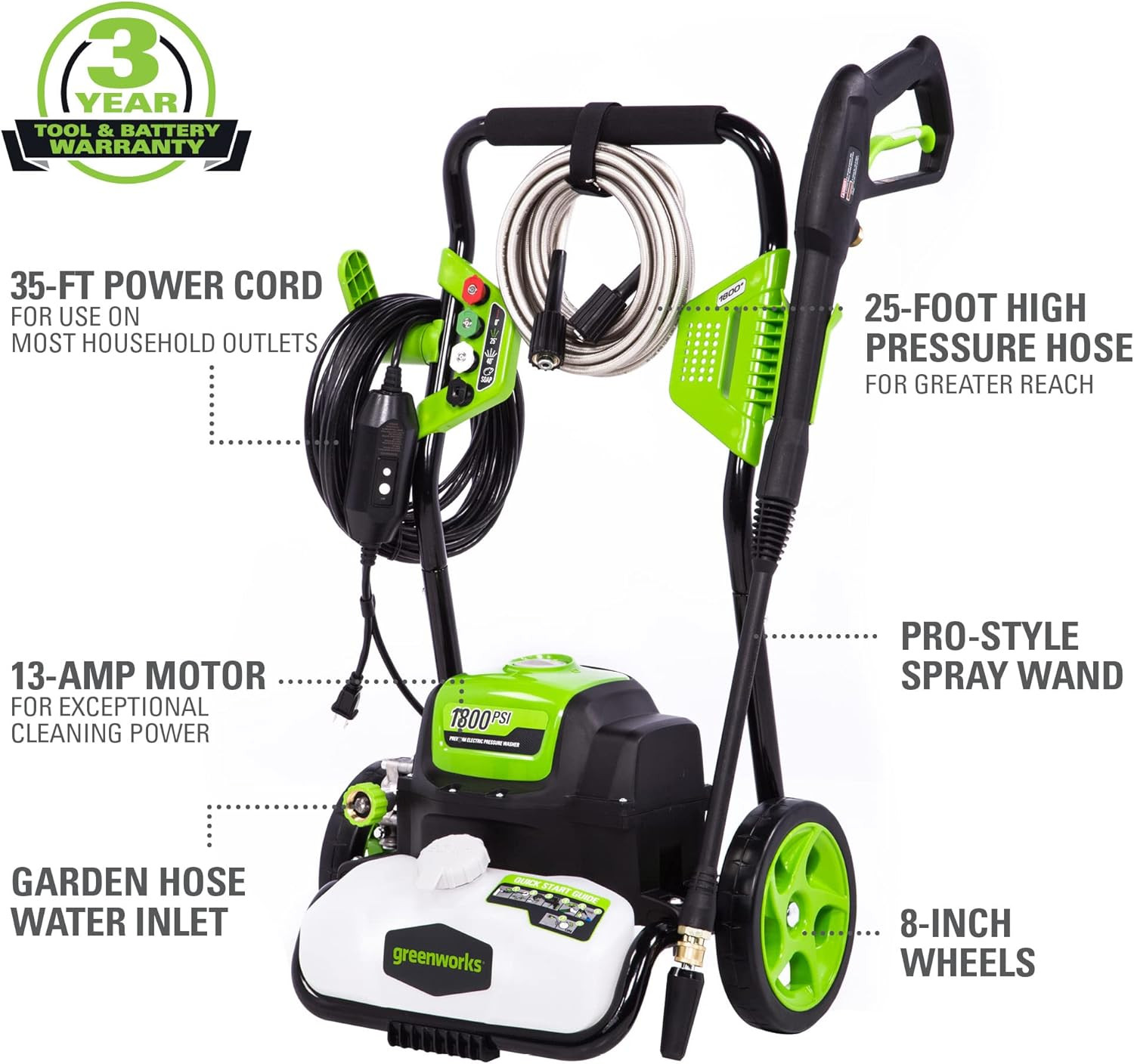 1800 PSI 1.2 GPM Pressure Washer (Open Frame) PWMA Certified