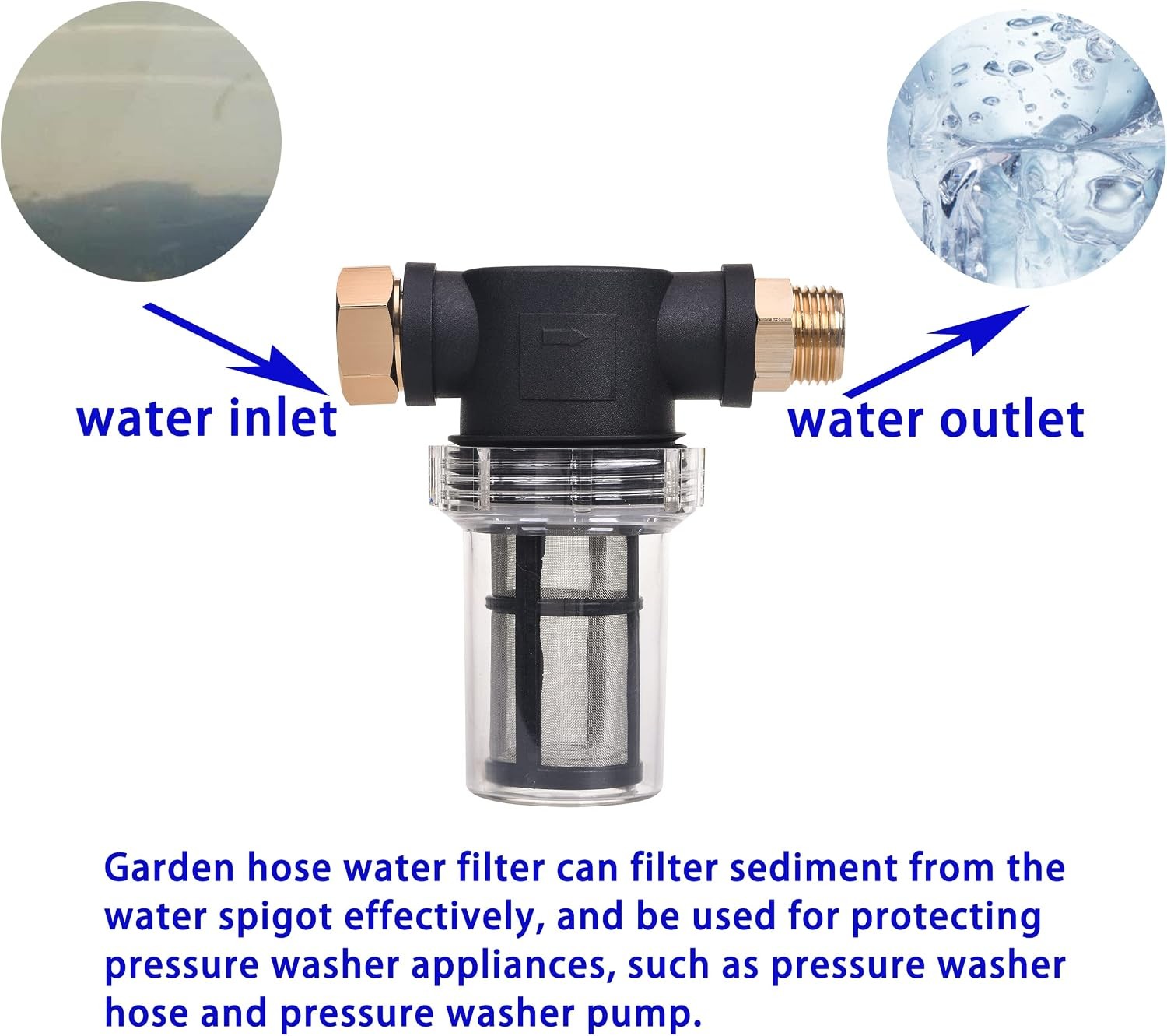 Garden Hose Filter Sediment Filter Attachment for Pressure Washer Inlet Water
