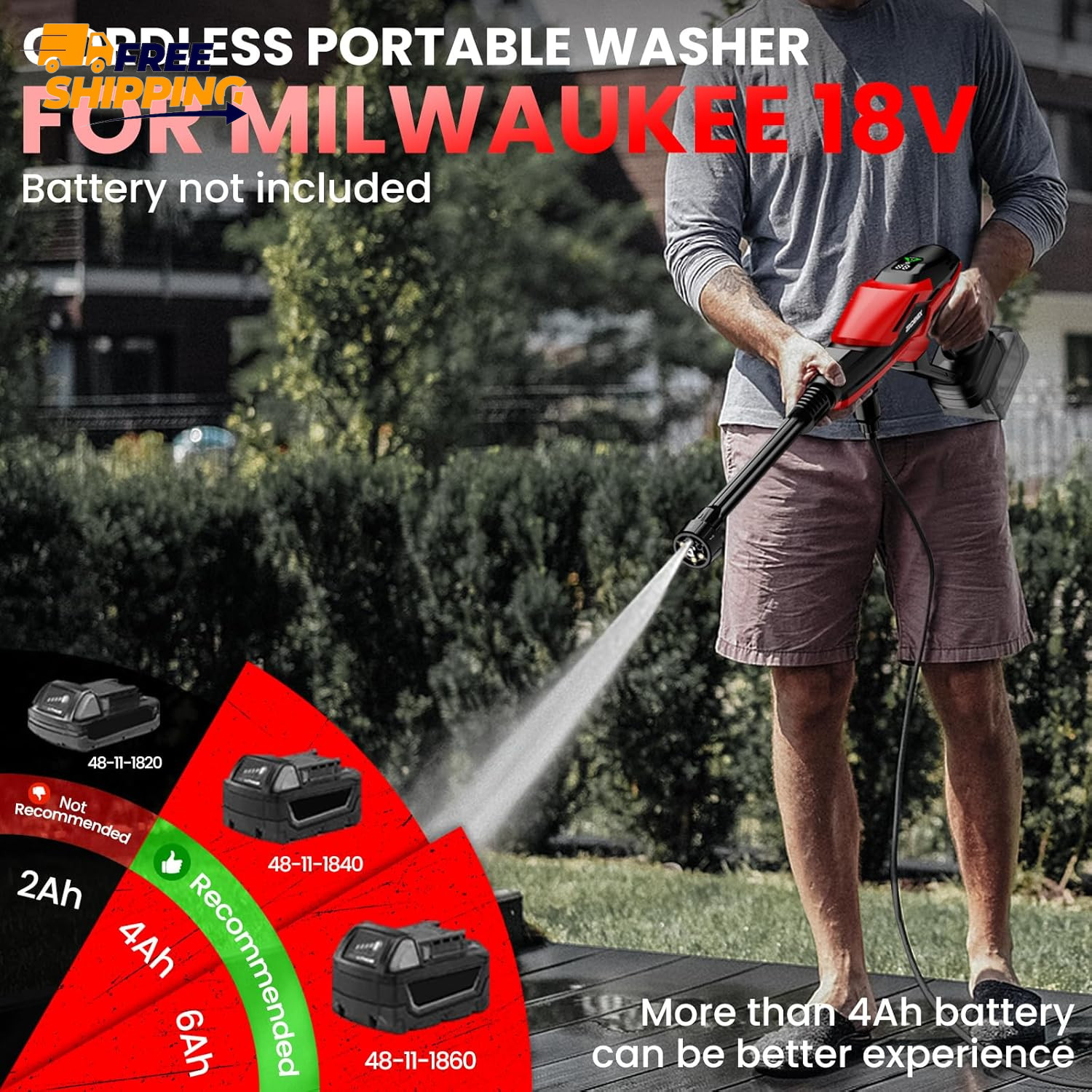 Cordless Portable Cleaning Tool for Milwaukee 18V Battery, 800 PSI Handheld 💪