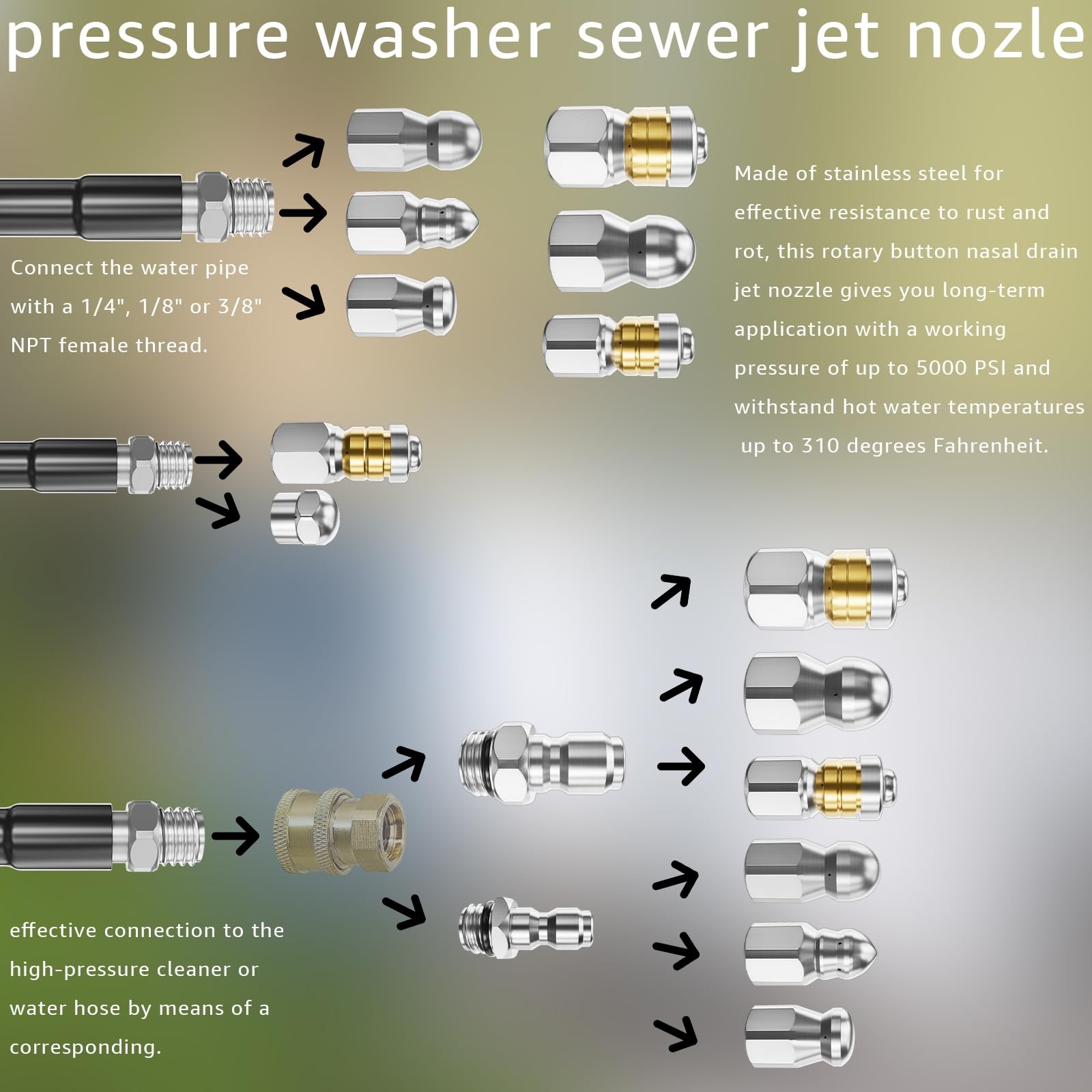 Jetter Heads Kit (Pack of 10) Jetter Nozzle Kit Rotating Button Drain Cleanin…
